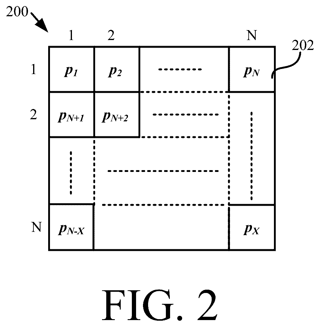 Patent US12541028 Figure 2 – Systems and methods for clock-skew search to improve depth accuracy in Geiger mode lidar