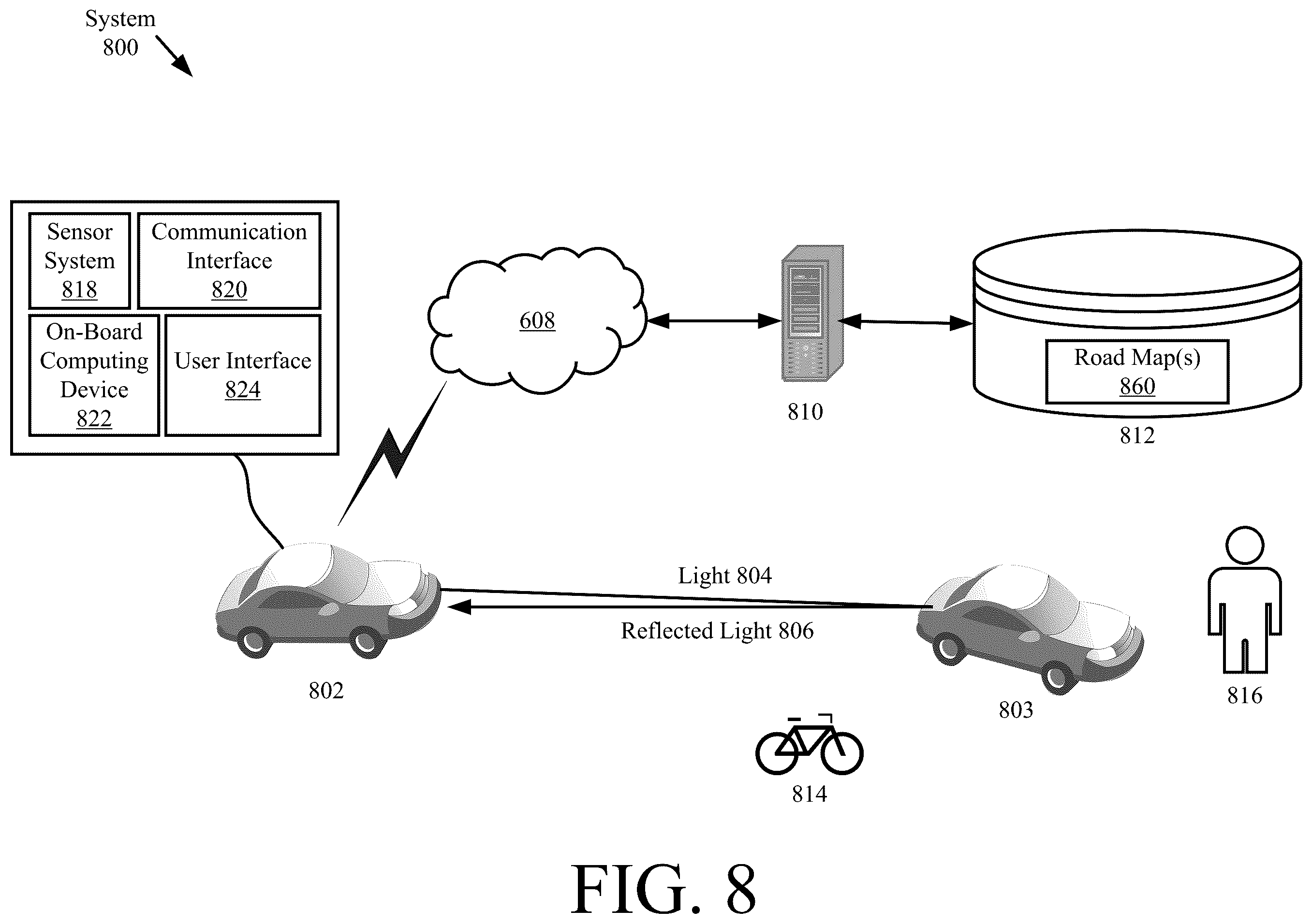 Patent US12541028 Figure 8 – Systems and methods for clock-skew search to improve depth accuracy in Geiger mode lidar