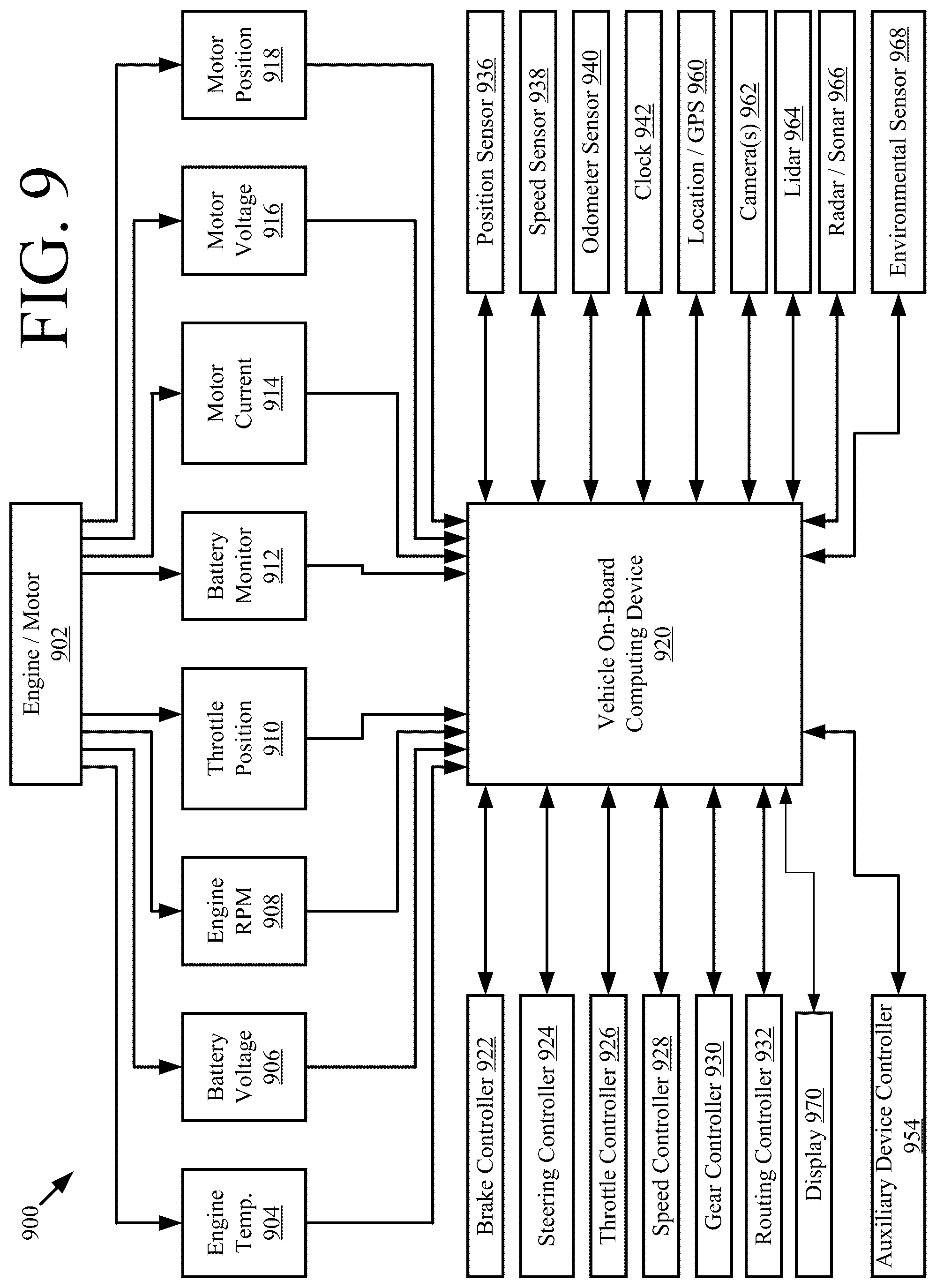 Patent US12541028 Figure 9 – Systems and methods for clock-skew search to improve depth accuracy in Geiger mode lidar