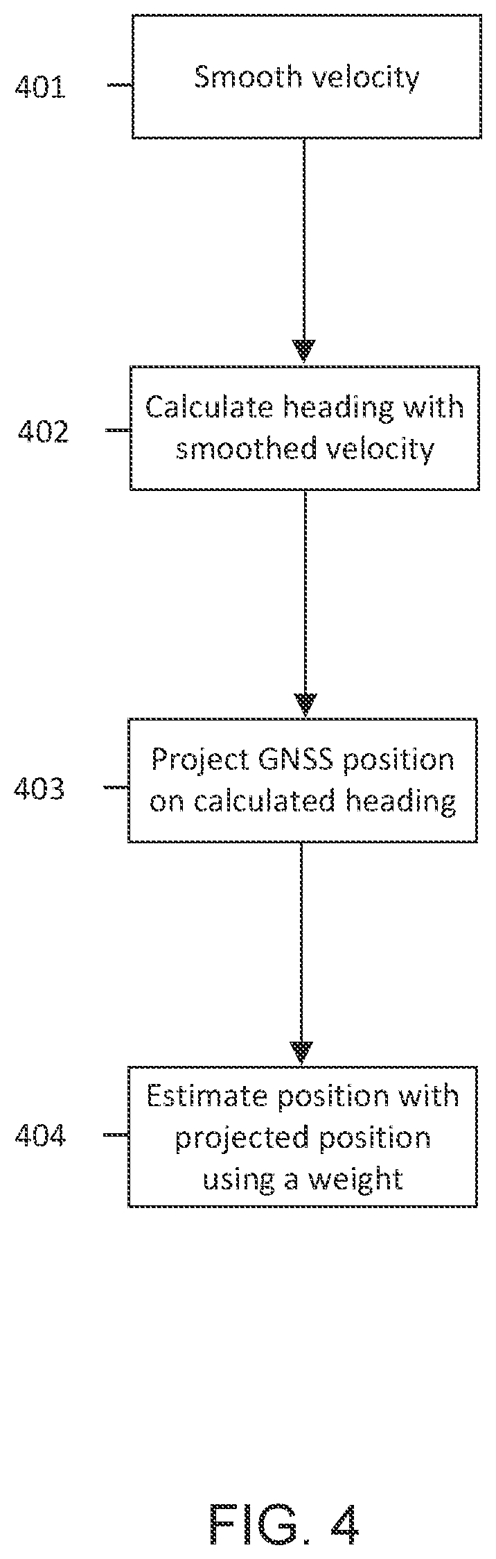 Patent US12541030 Figure 4 – Method and apparatus for GNSS navigation