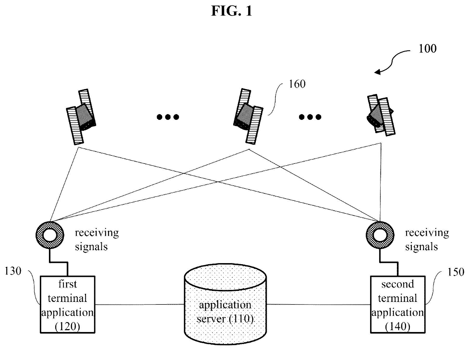 Patent US12541031 Figure 1 – Method and system for presumptive recognition of a meeting between people using RTK technology