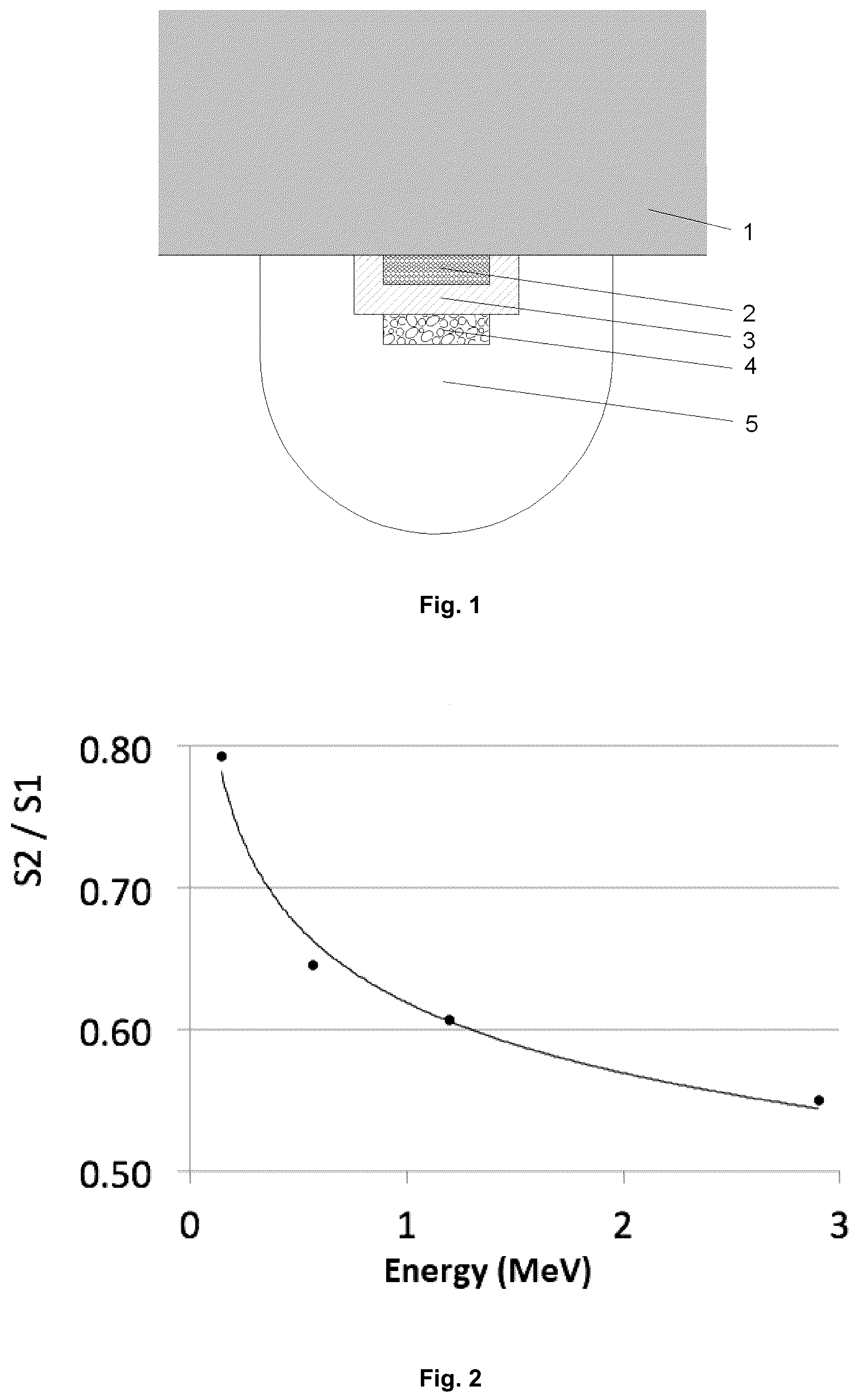 Patent US12541033 Figure 1 – Personal wearable dosimeter for neutrons