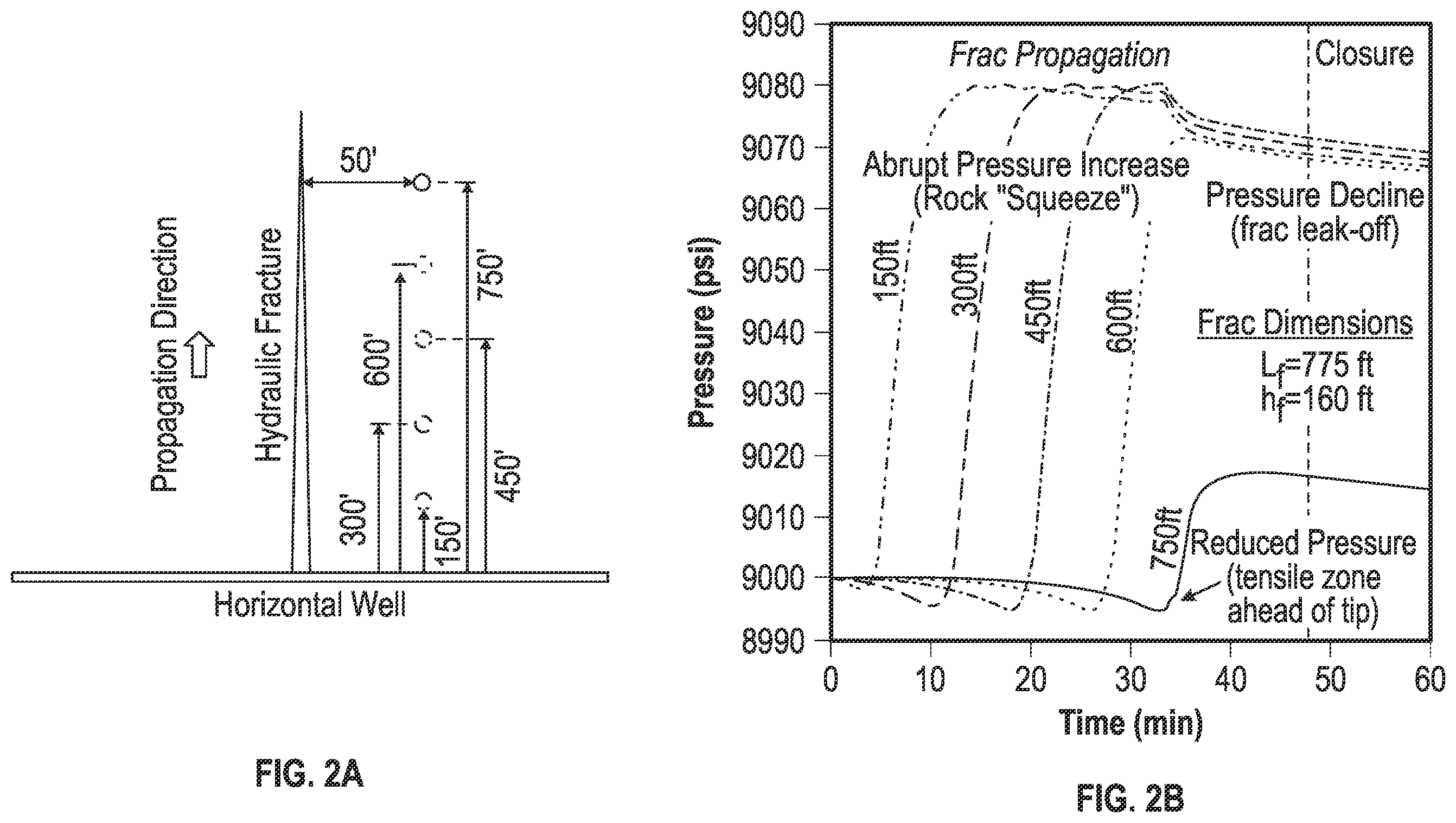 Patent US12541034 Figure 2 – Measurement of poroelastic pressure response