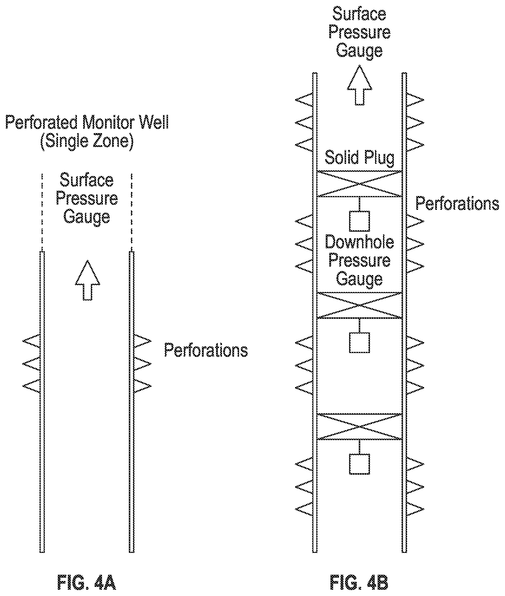 Patent US12541034 Figure 4 – Measurement of poroelastic pressure response