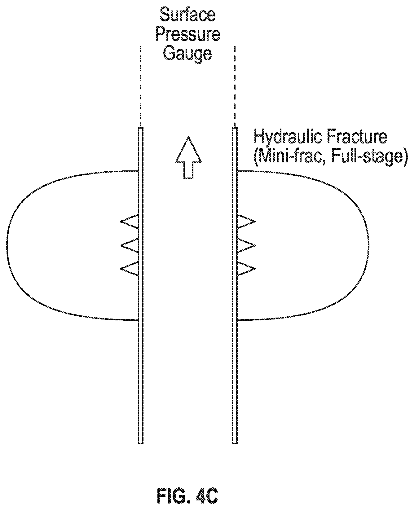 Patent US12541034 Figure 5 – Measurement of poroelastic pressure response
