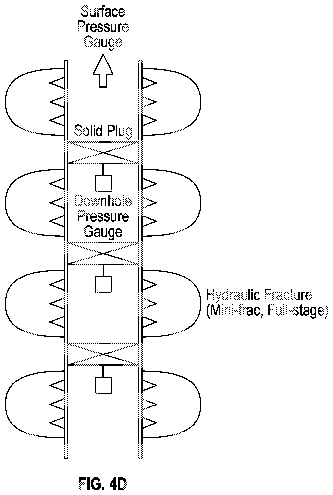 Patent US12541034 Figure 6 – Measurement of poroelastic pressure response