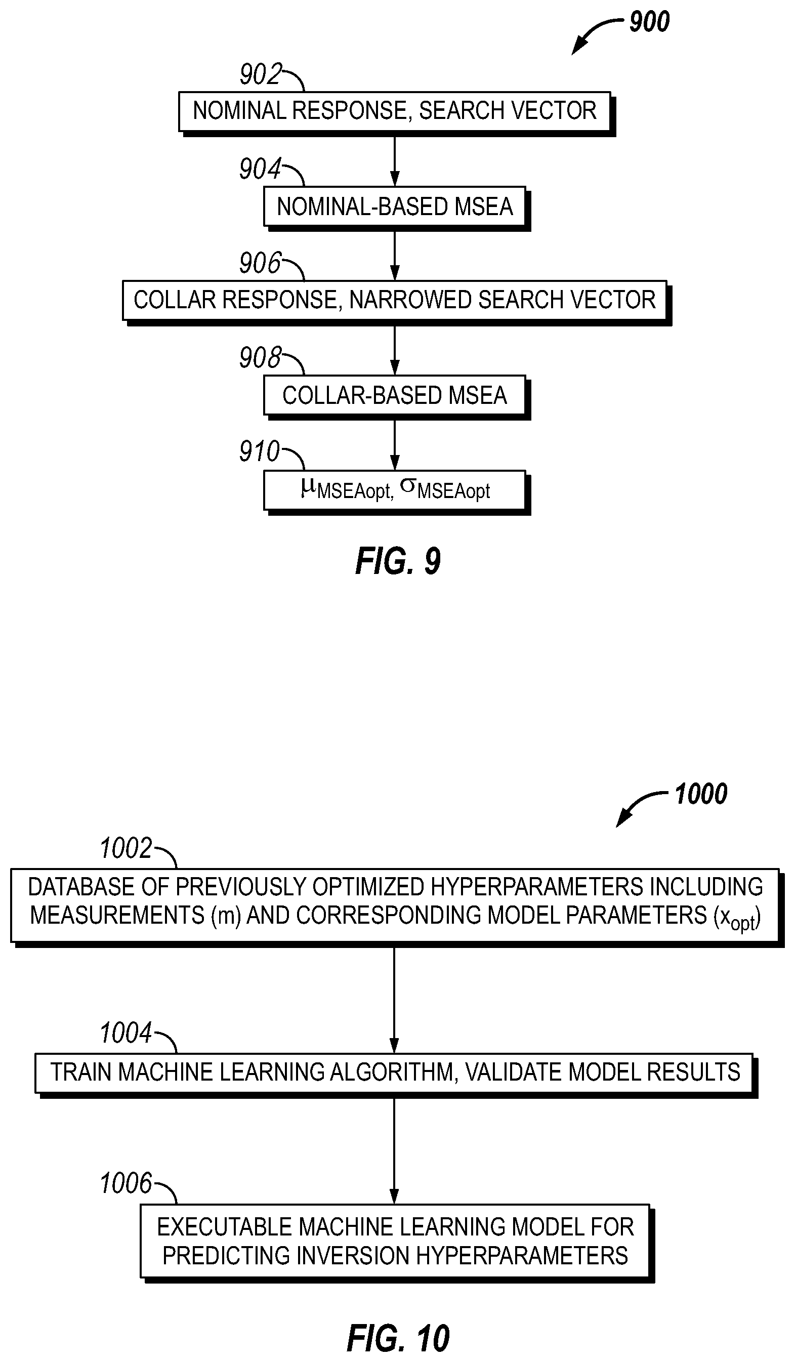 Patent US12541036 Figure 8 – Multi-channel machine learning model-based inversion