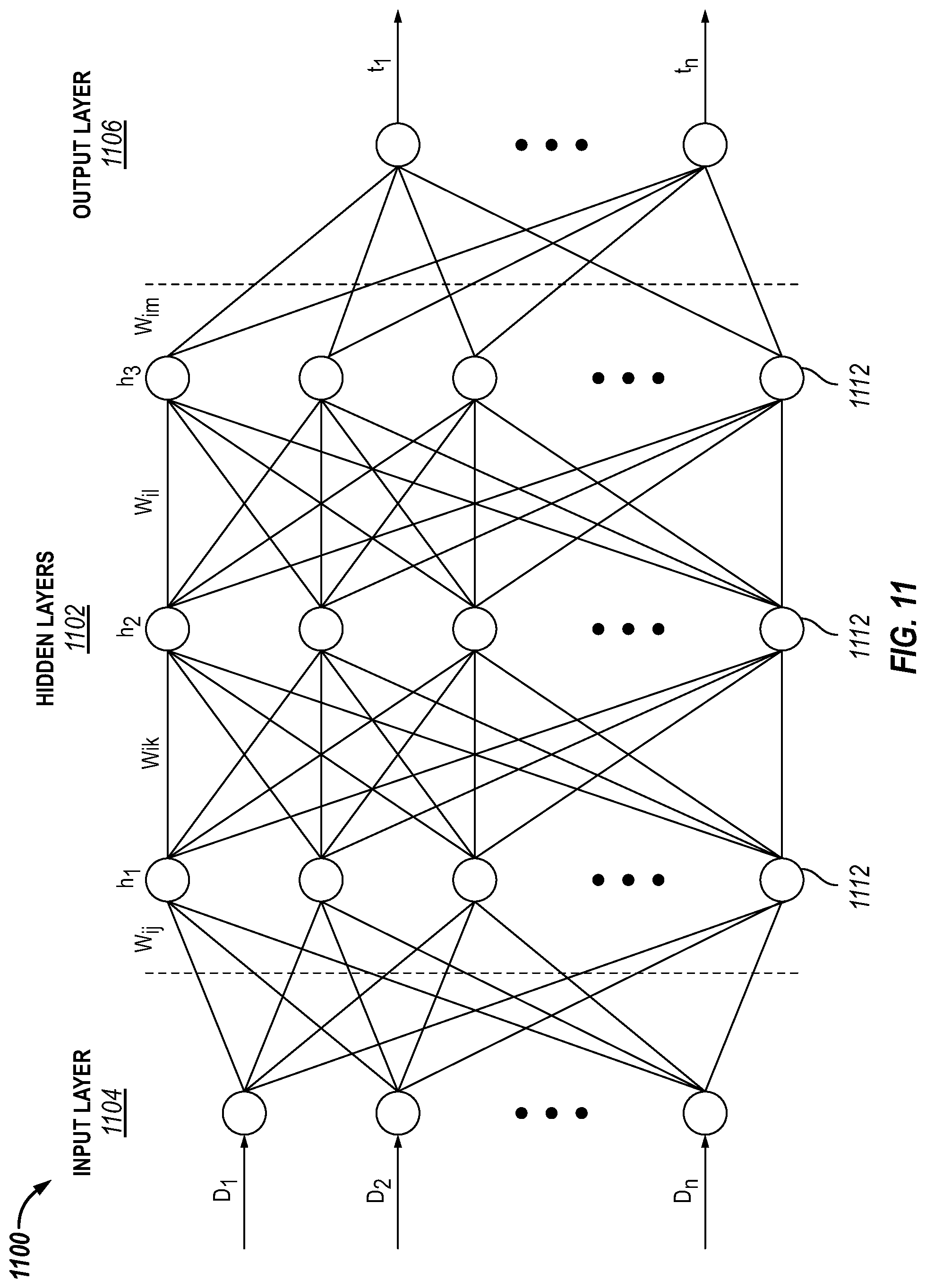 Patent US12541036 Figure 9 – Multi-channel machine learning model-based inversion