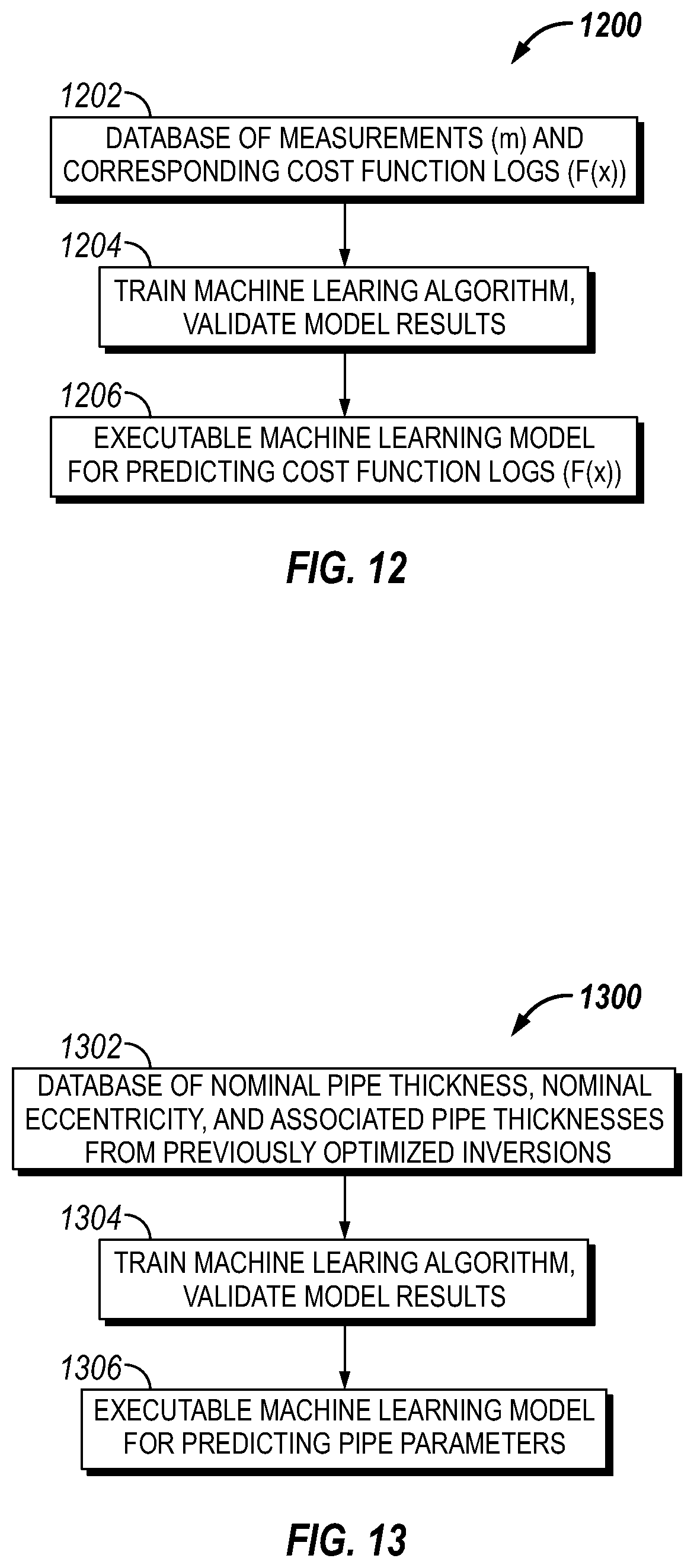 Patent US12541036 Figure 10 – Multi-channel machine learning model-based inversion
