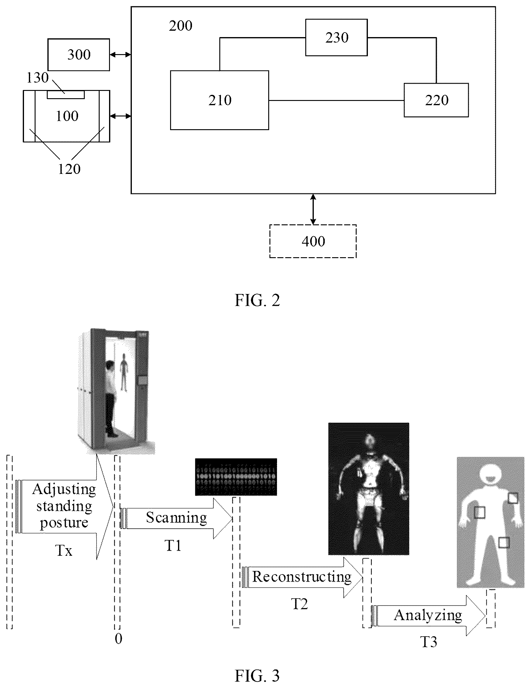 Patent US12541037 Figure 2 – System and method of performing security inspection of human body based on millimeter-wave