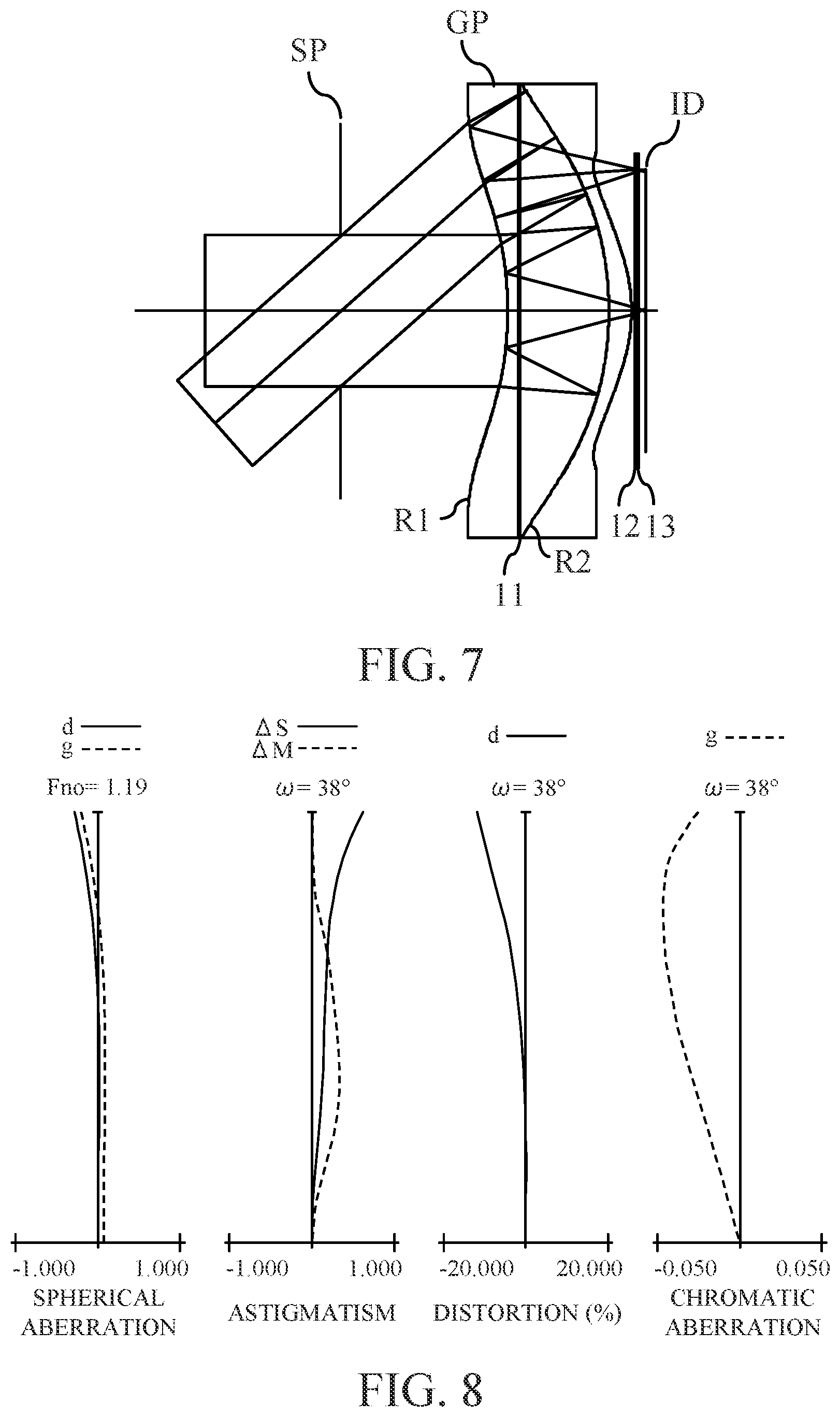 Patent US12541048 Figure 4 – Observation optical system and display apparatus