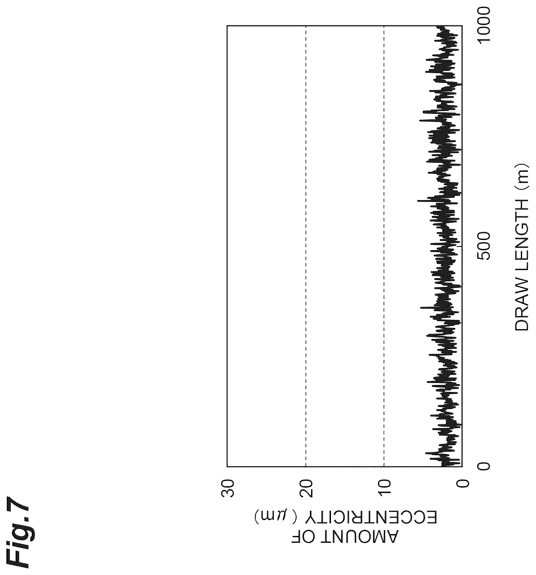 Patent US12541050 Figure 7 – Method for manufacturing optical fiber and optical fiber