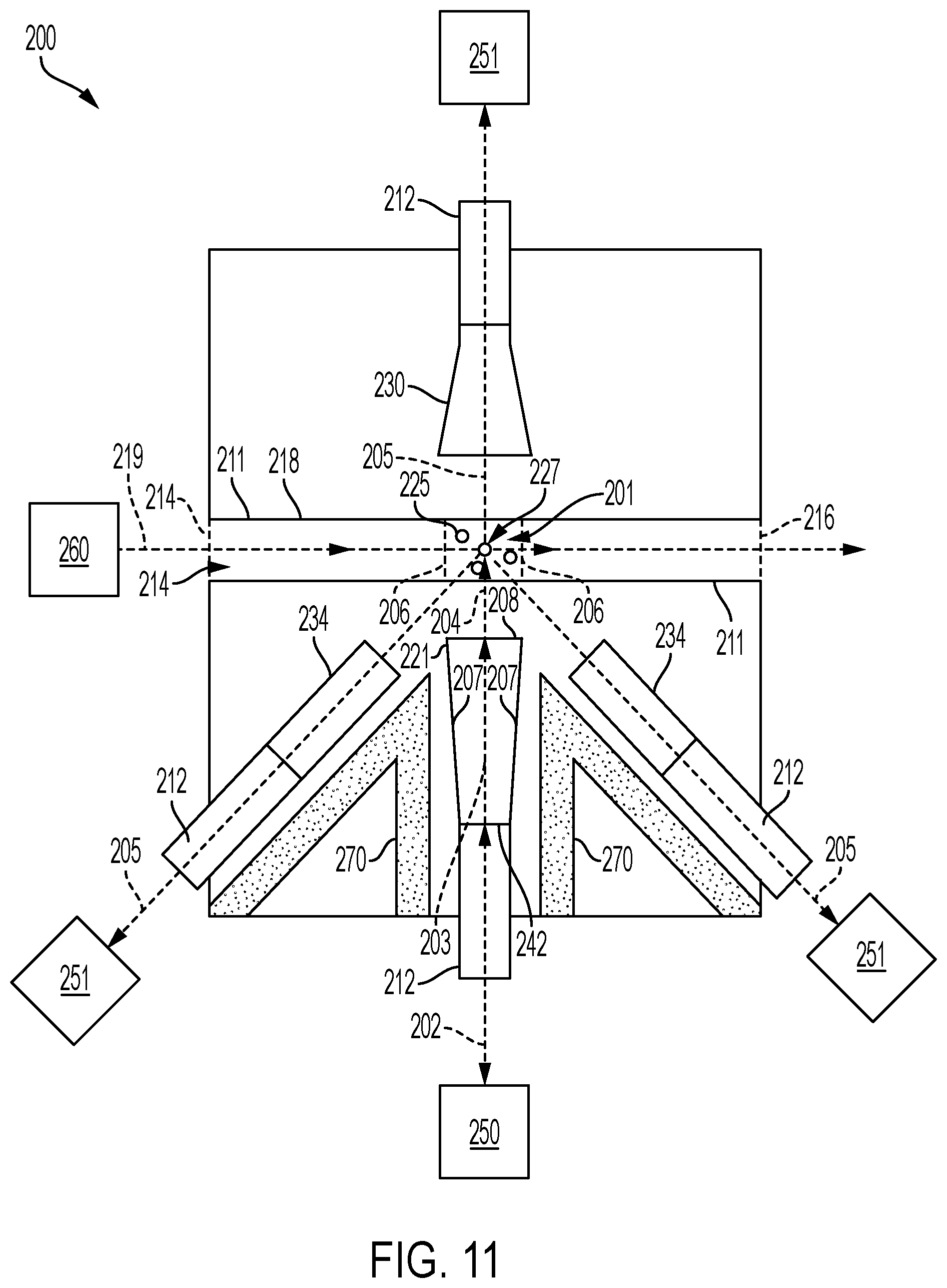Patent US12541051 Figure 11 – Spatio-temporal profilometer and performing time-resolved spatial profilometry for producing a uniform light profile