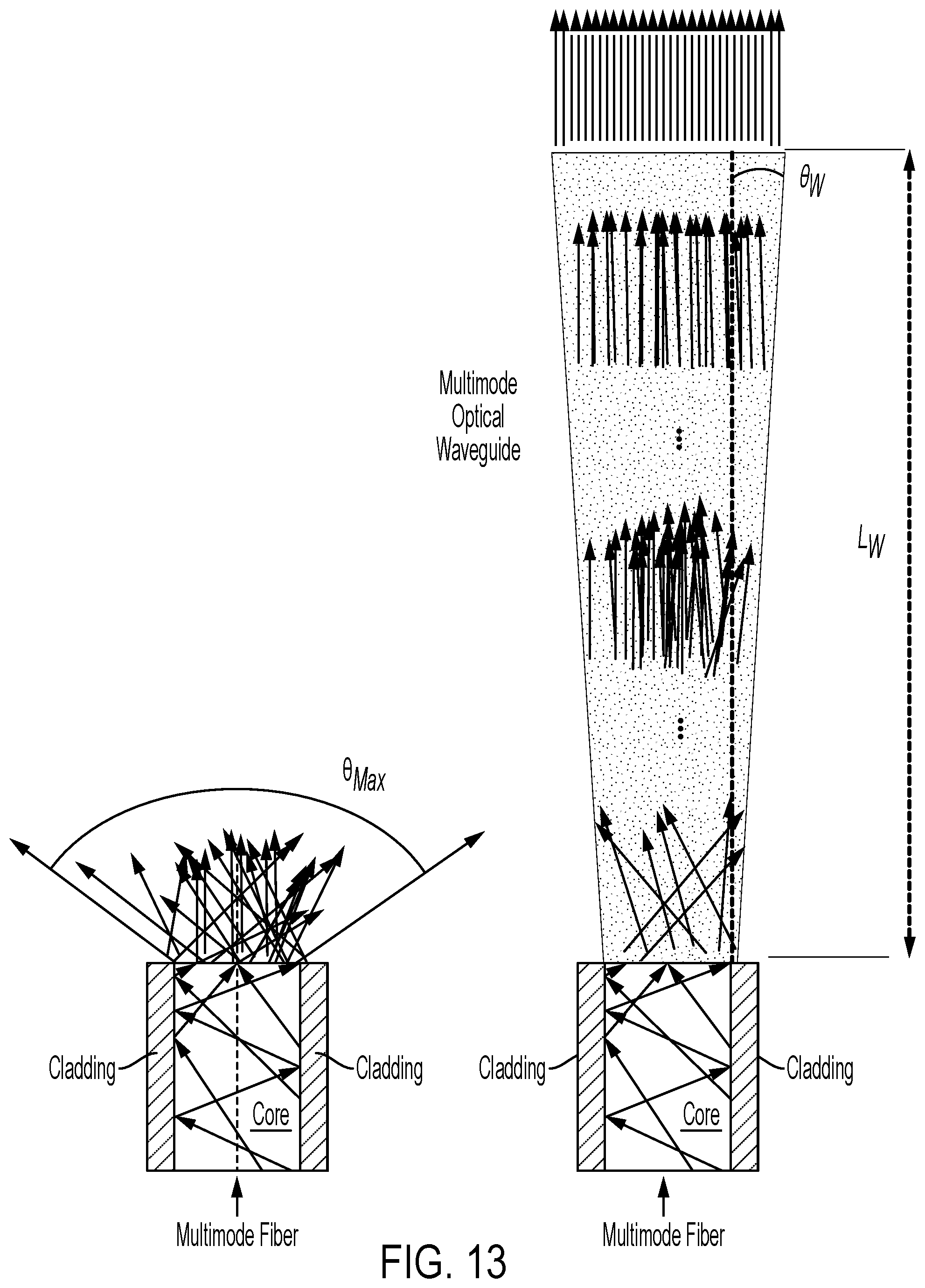 Patent US12541051 Figure 13 – Spatio-temporal profilometer and performing time-resolved spatial profilometry for producing a uniform light profile