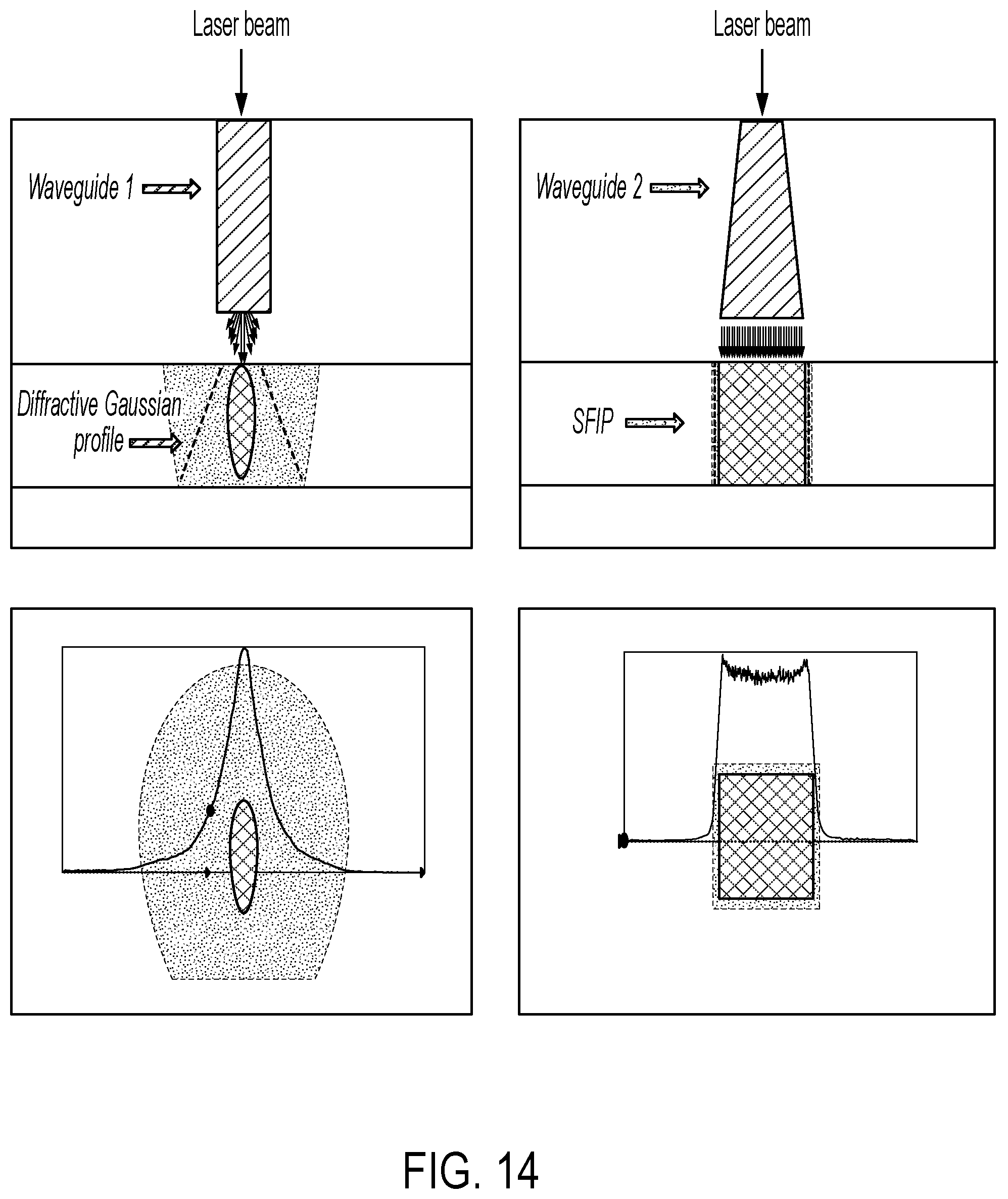 Patent US12541051 Figure 14 – Spatio-temporal profilometer and performing time-resolved spatial profilometry for producing a uniform light profile