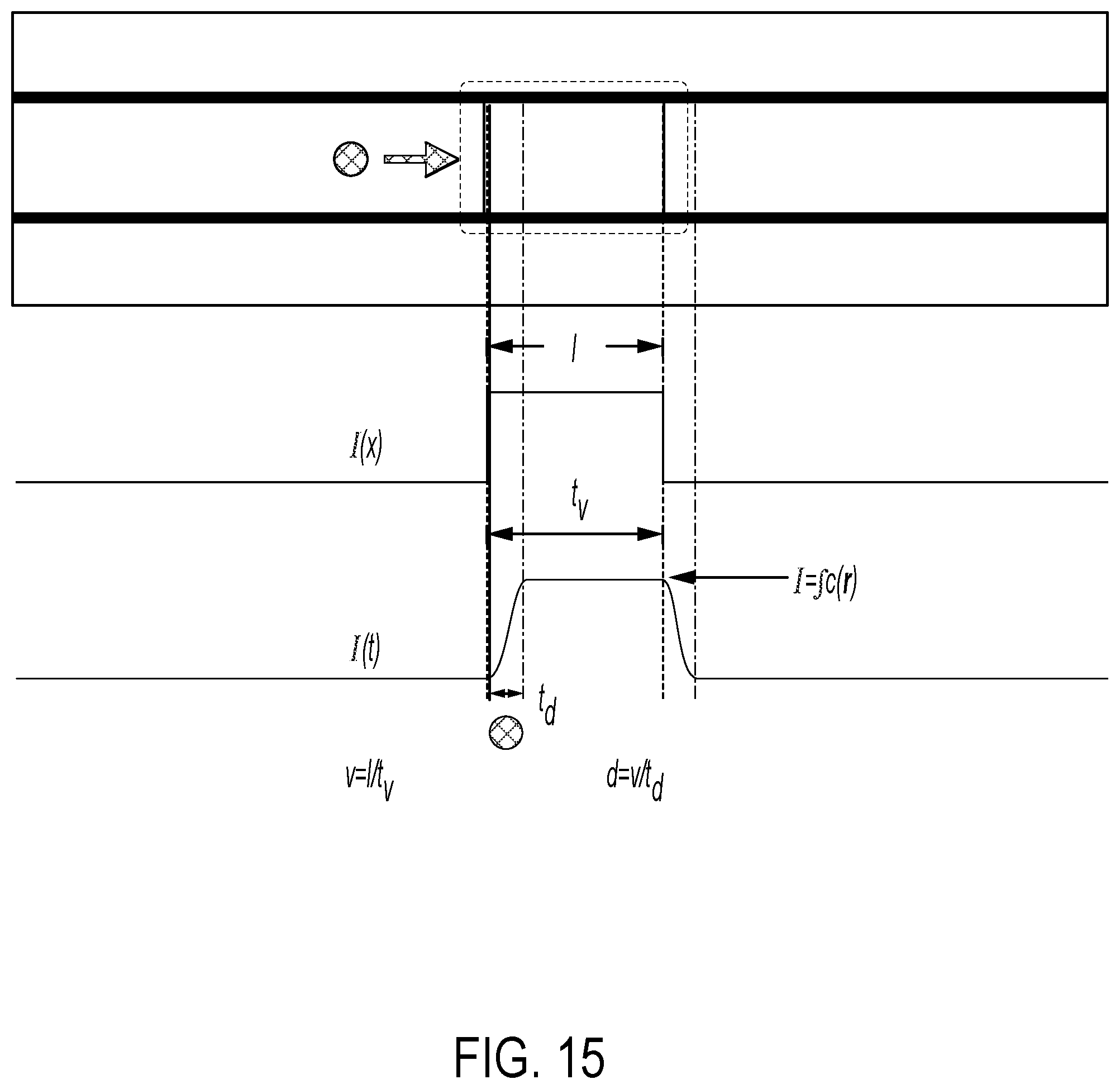 Patent US12541051 Figure 15 – Spatio-temporal profilometer and performing time-resolved spatial profilometry for producing a uniform light profile