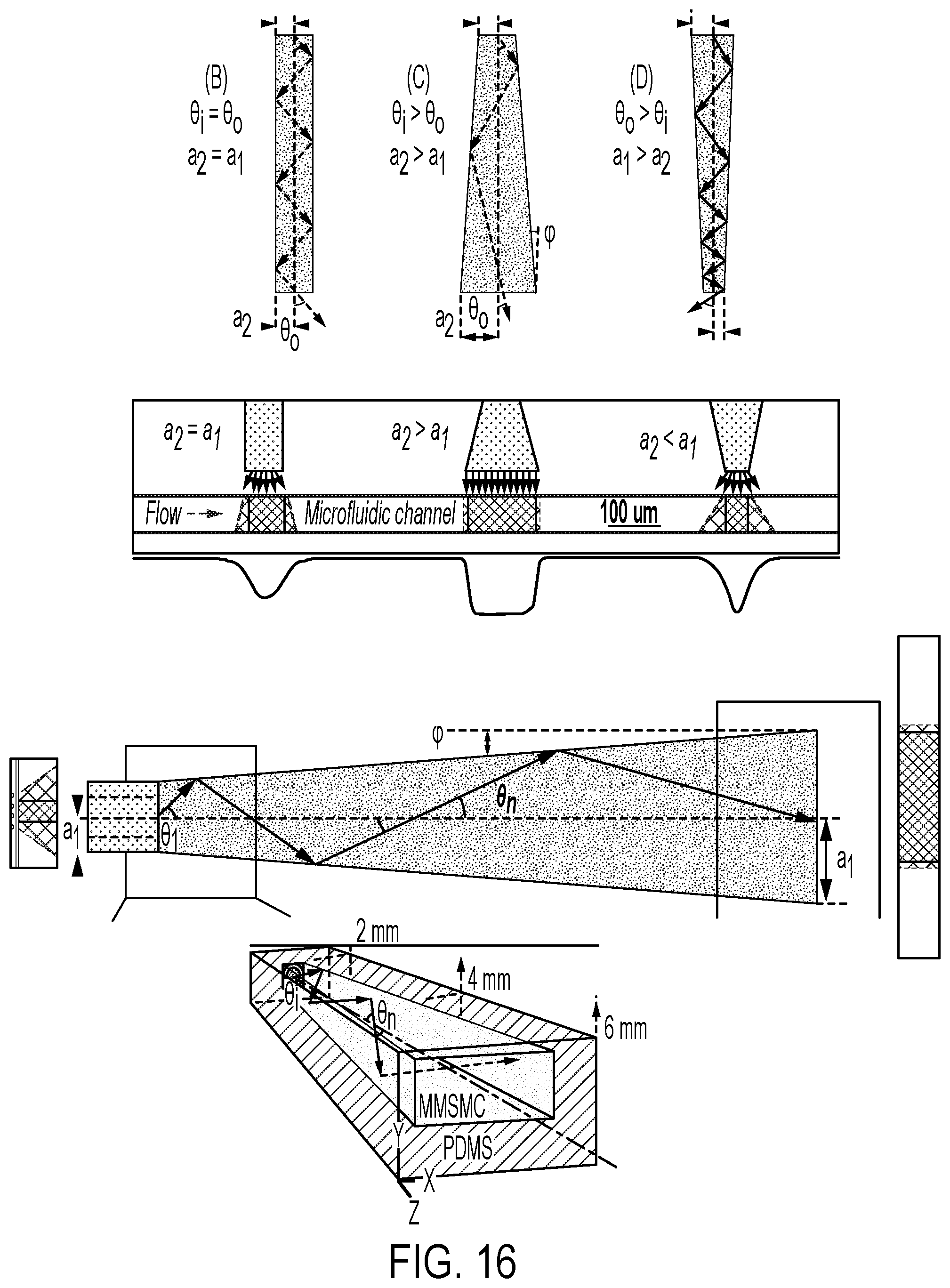 Patent US12541051 Figure 16 – Spatio-temporal profilometer and performing time-resolved spatial profilometry for producing a uniform light profile