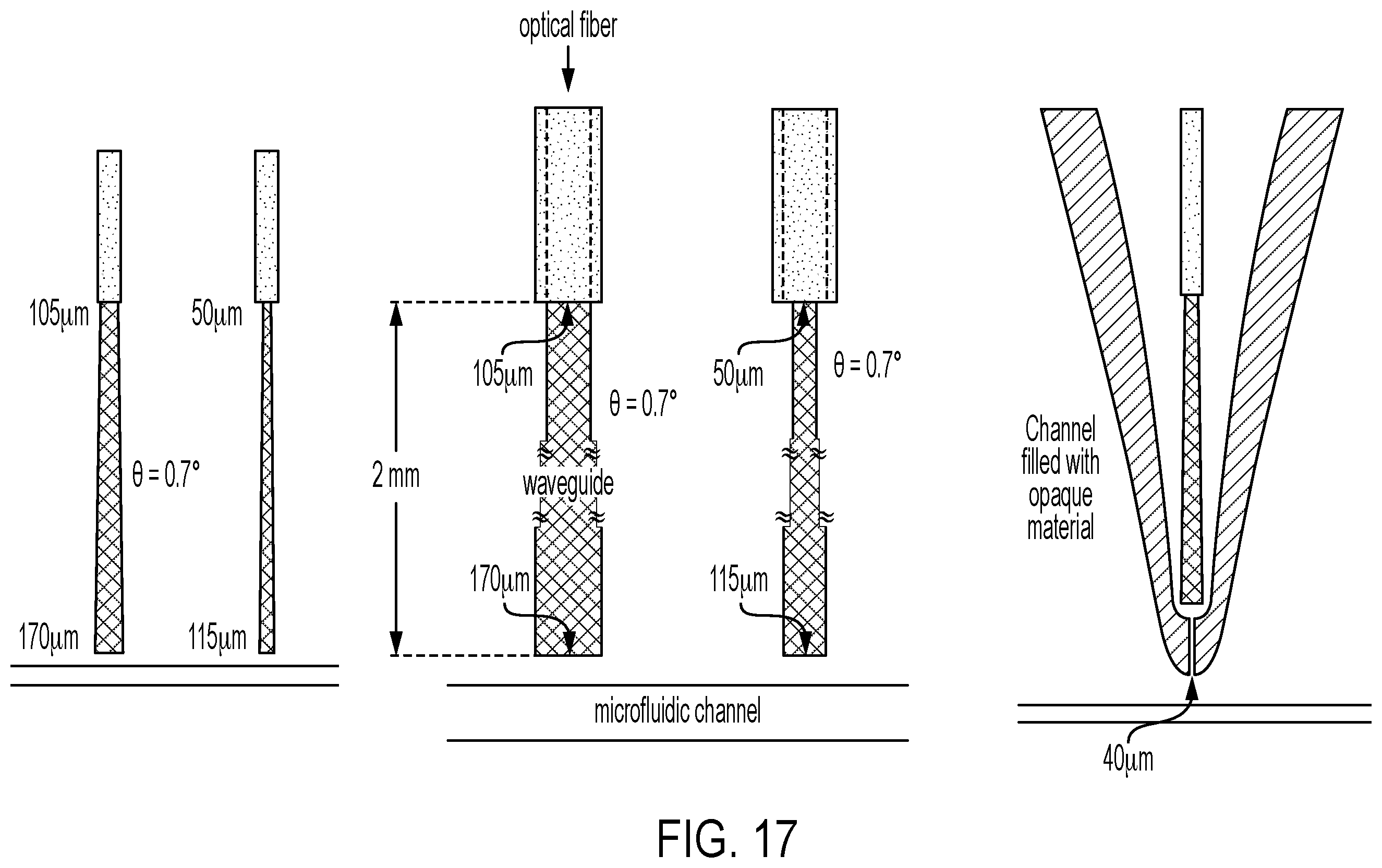 Patent US12541051 Figure 17 – Spatio-temporal profilometer and performing time-resolved spatial profilometry for producing a uniform light profile