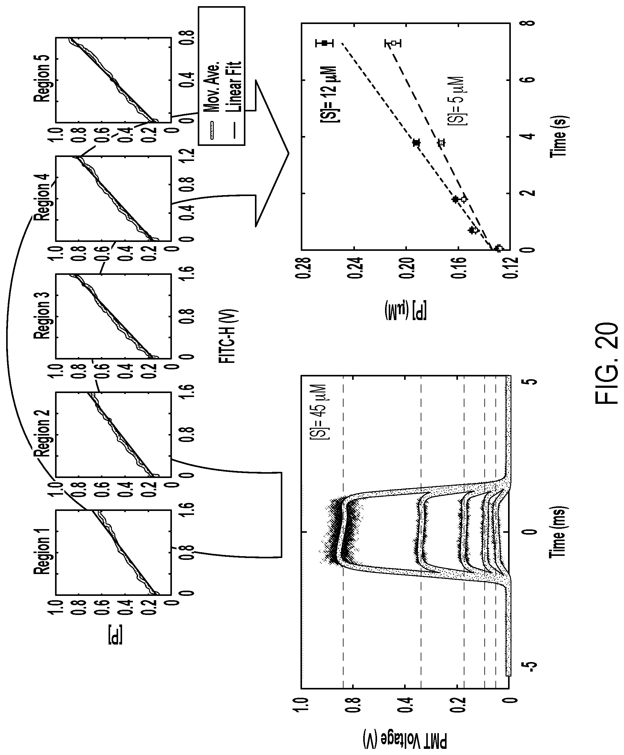 Patent US12541051 Figure 20 – Spatio-temporal profilometer and performing time-resolved spatial profilometry for producing a uniform light profile