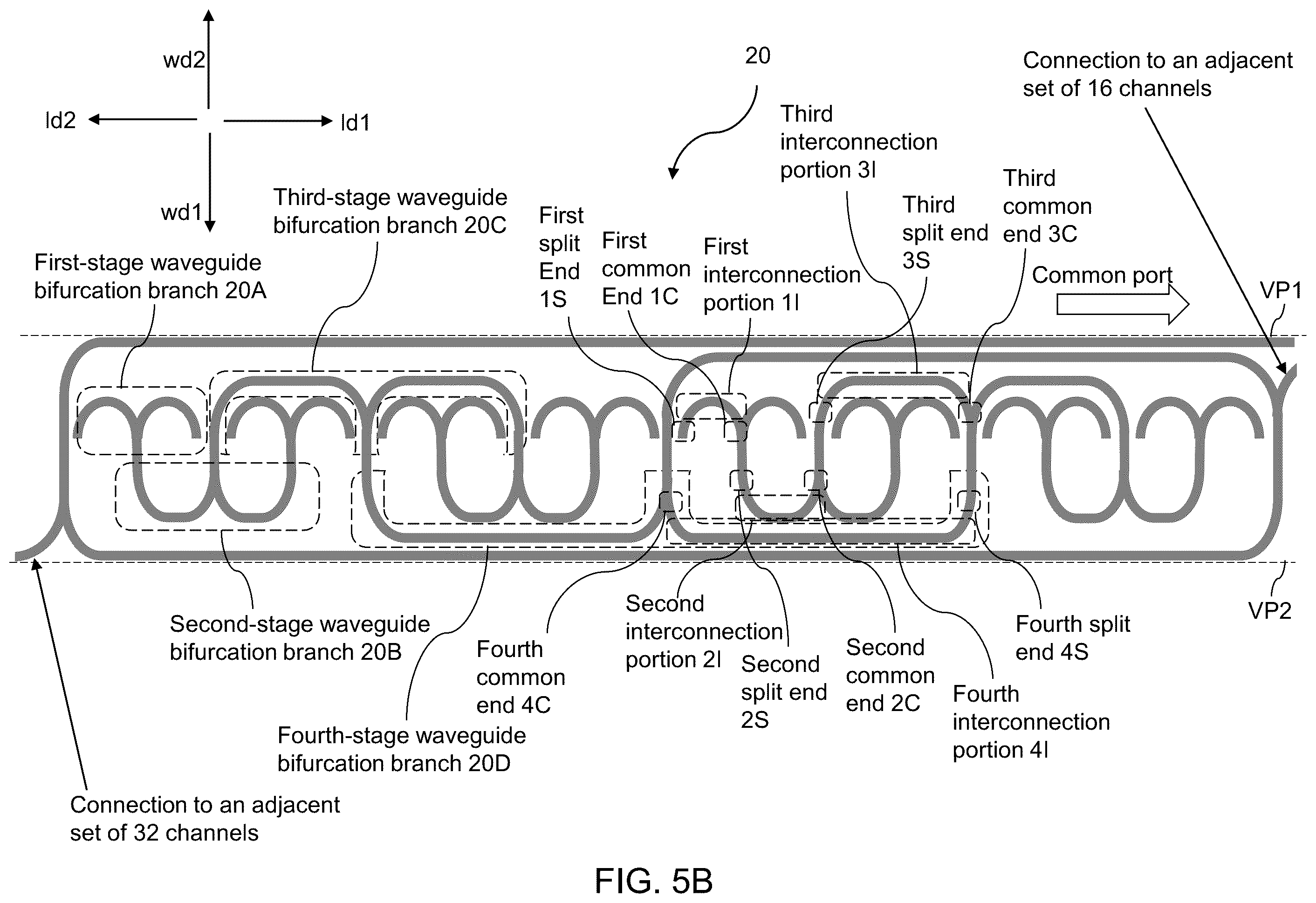 Patent US12541058 Figure 10 – Nested waveguide fan-out structure and methods for forming the same