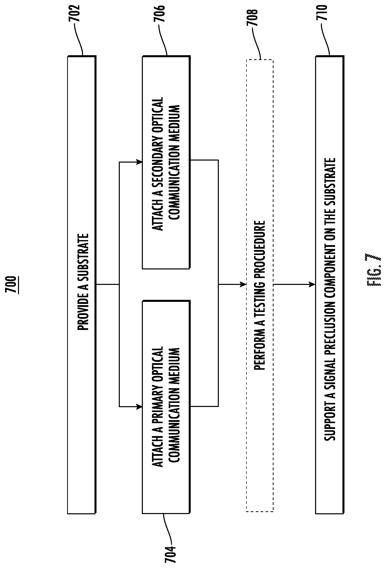 Patent US12541060 Figure 7 – Optical communication devices with selective signal preclusion