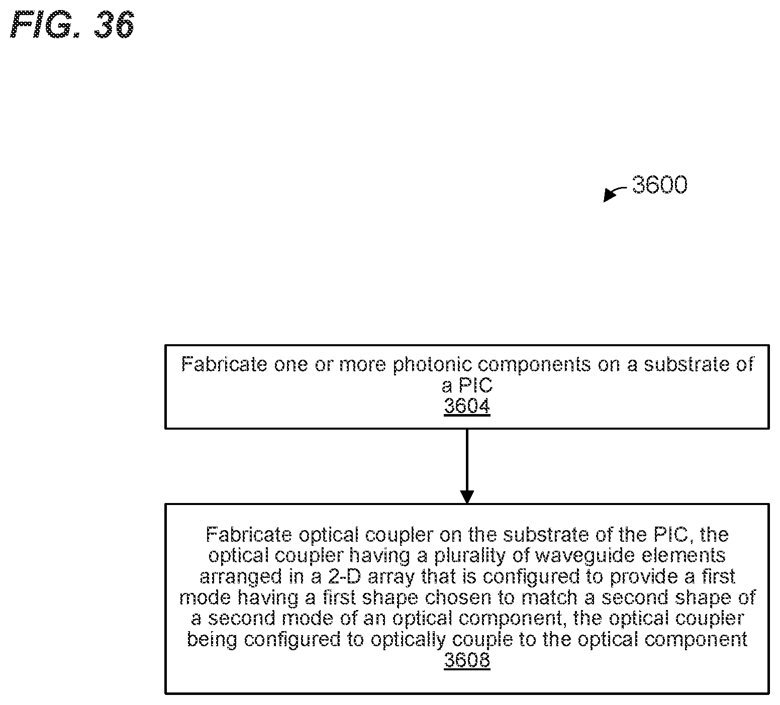 Patent US12541065 Figure 14 – Array-based edge coupler for optical input/output