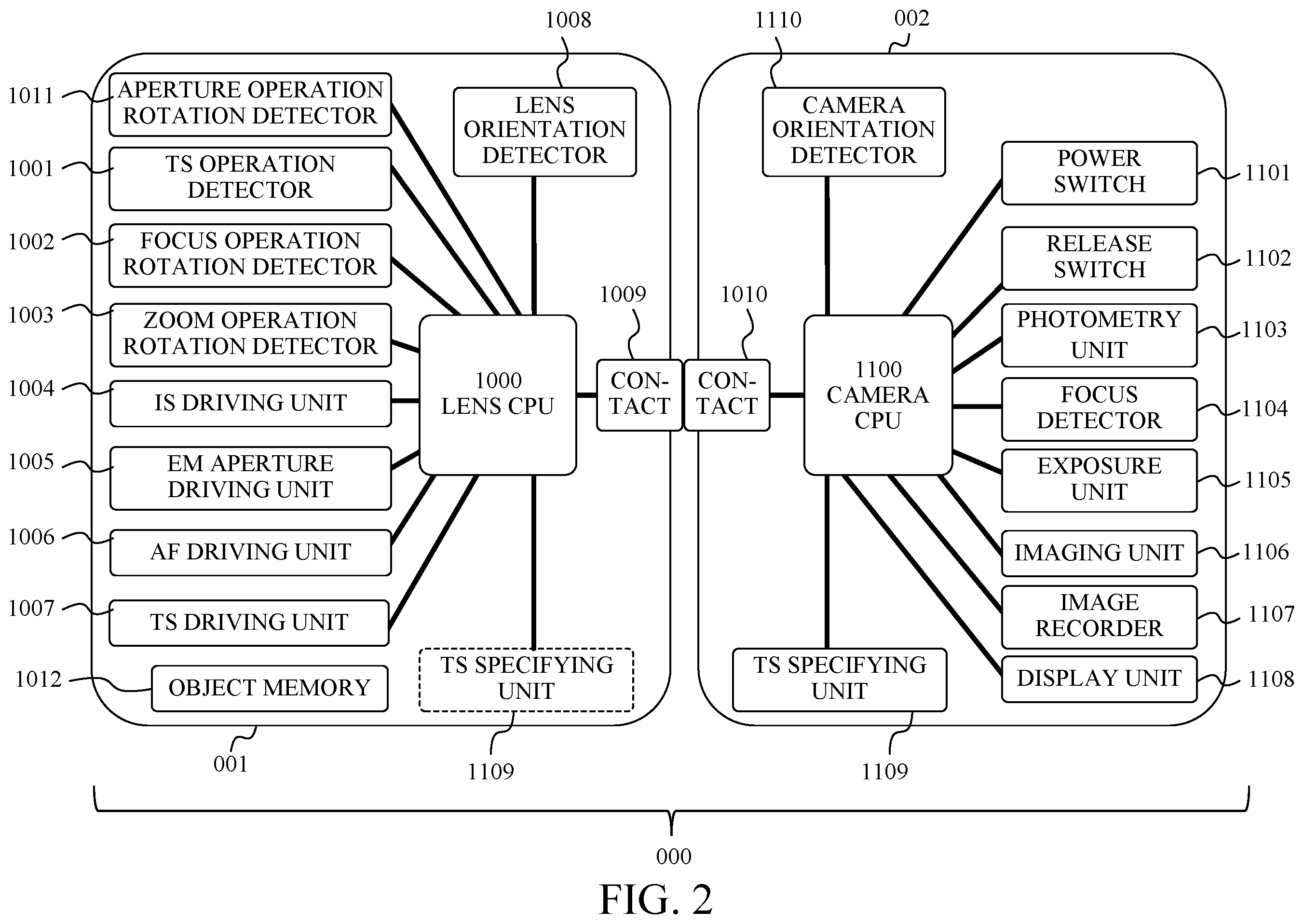 Patent US12541076 Figure 2 – Lens apparatus and image pickup apparatus