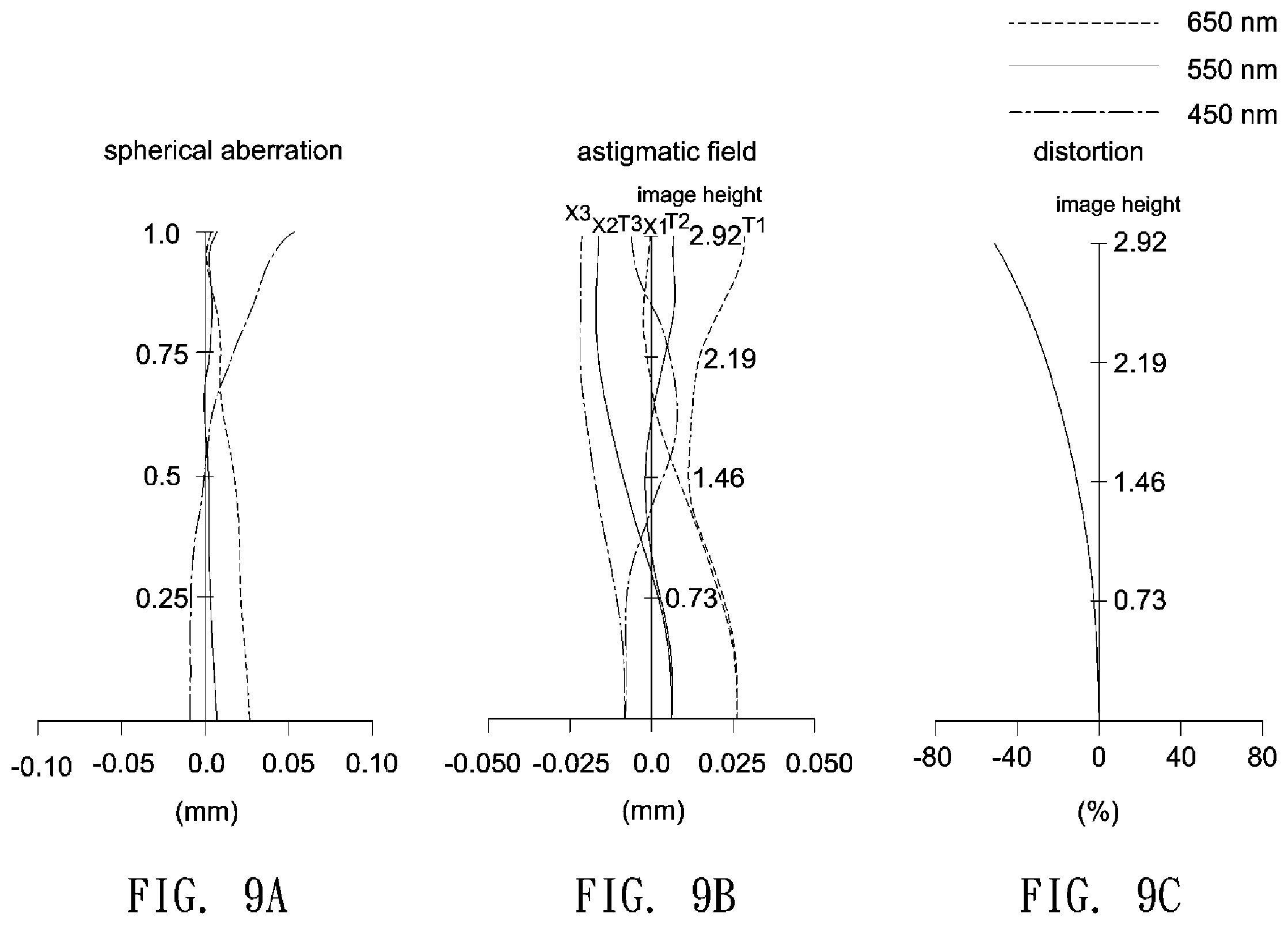 Patent US12541078 Figure 9 – Imaging lens