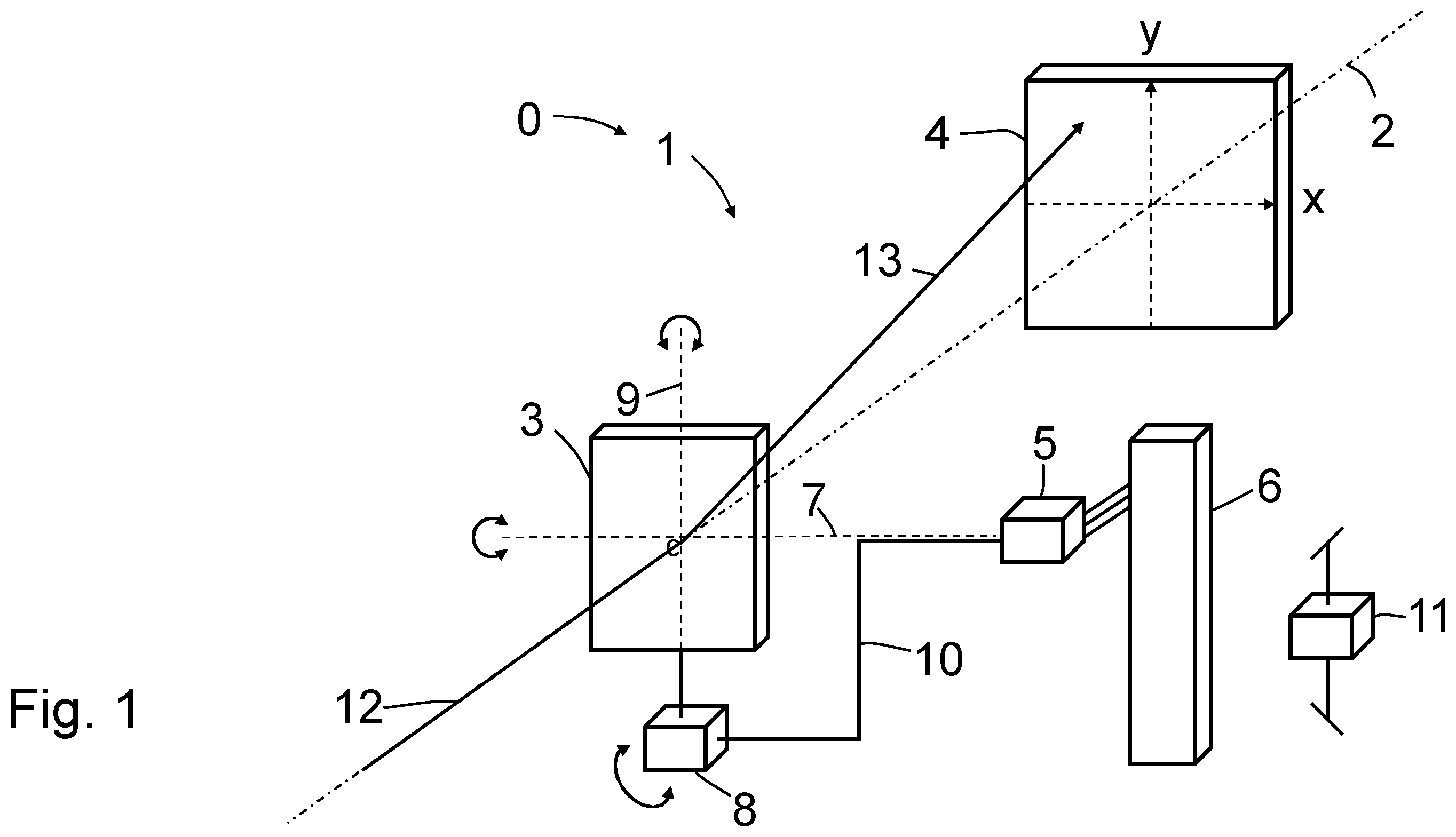 Patent US12541083 Figure 1 – Apparatus and method for dynamically adjusting a light ray