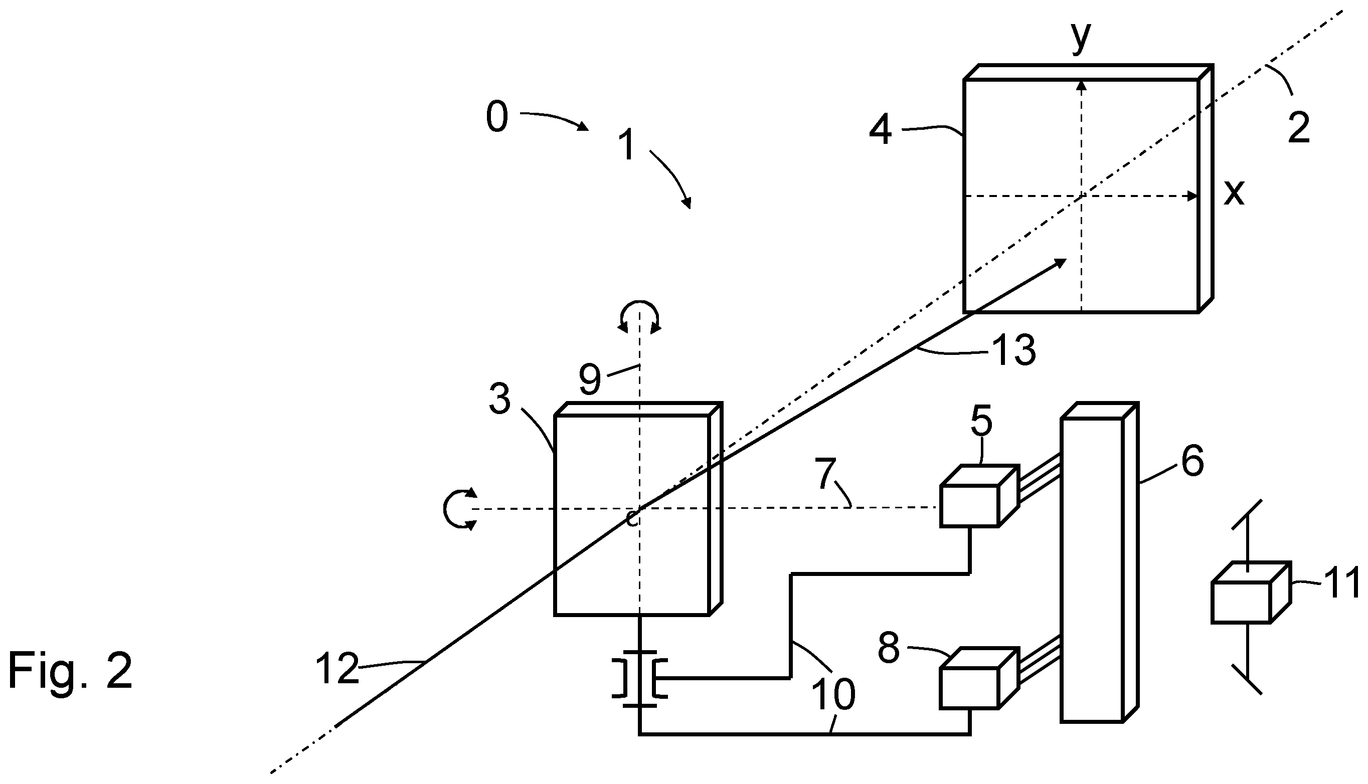 Patent US12541083 Figure 2 – Apparatus and method for dynamically adjusting a light ray