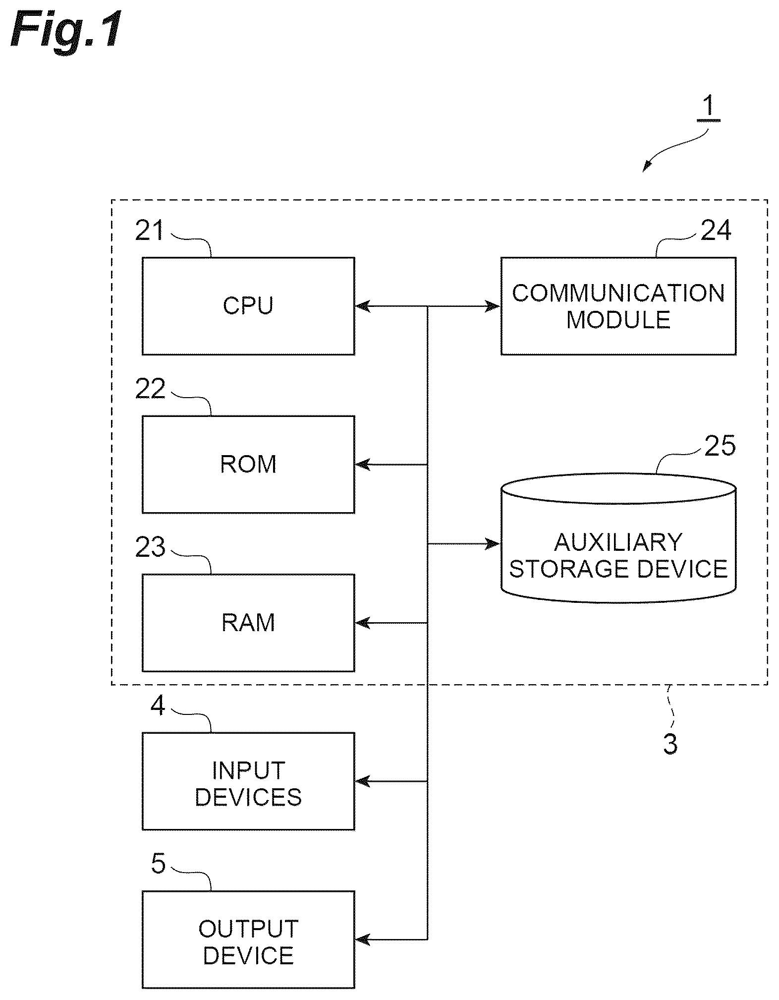 Patent US12541084 Figure 1 – Calculation method, calculation device, and calculation program