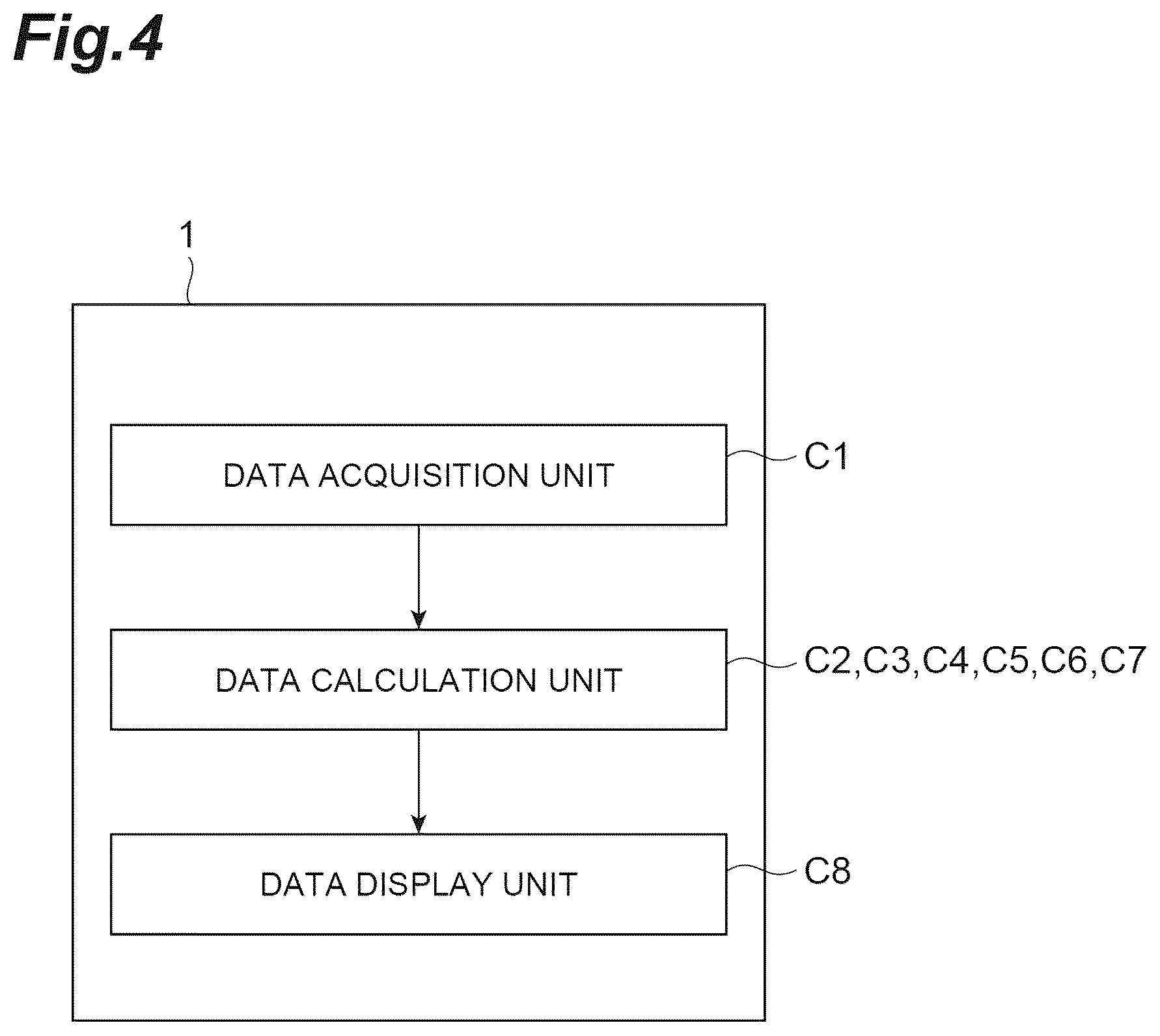 Patent US12541084 Figure 4 – Calculation method, calculation device, and calculation program
