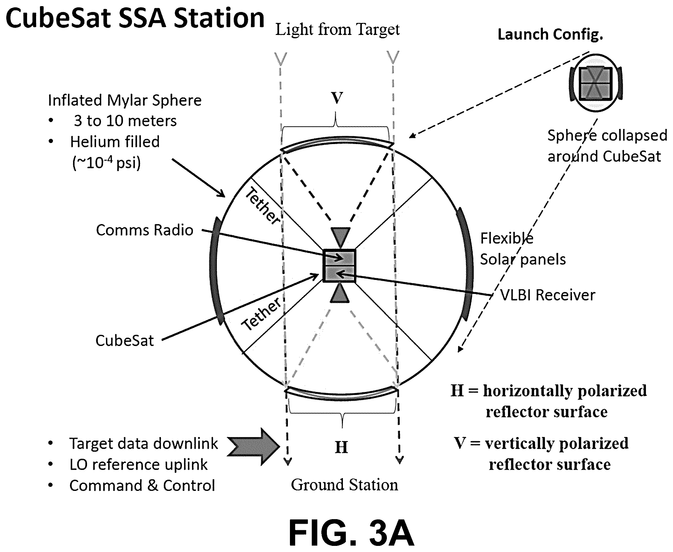 Patent US12541087 Figure 2 – Space-based imaging for characterizing space objects