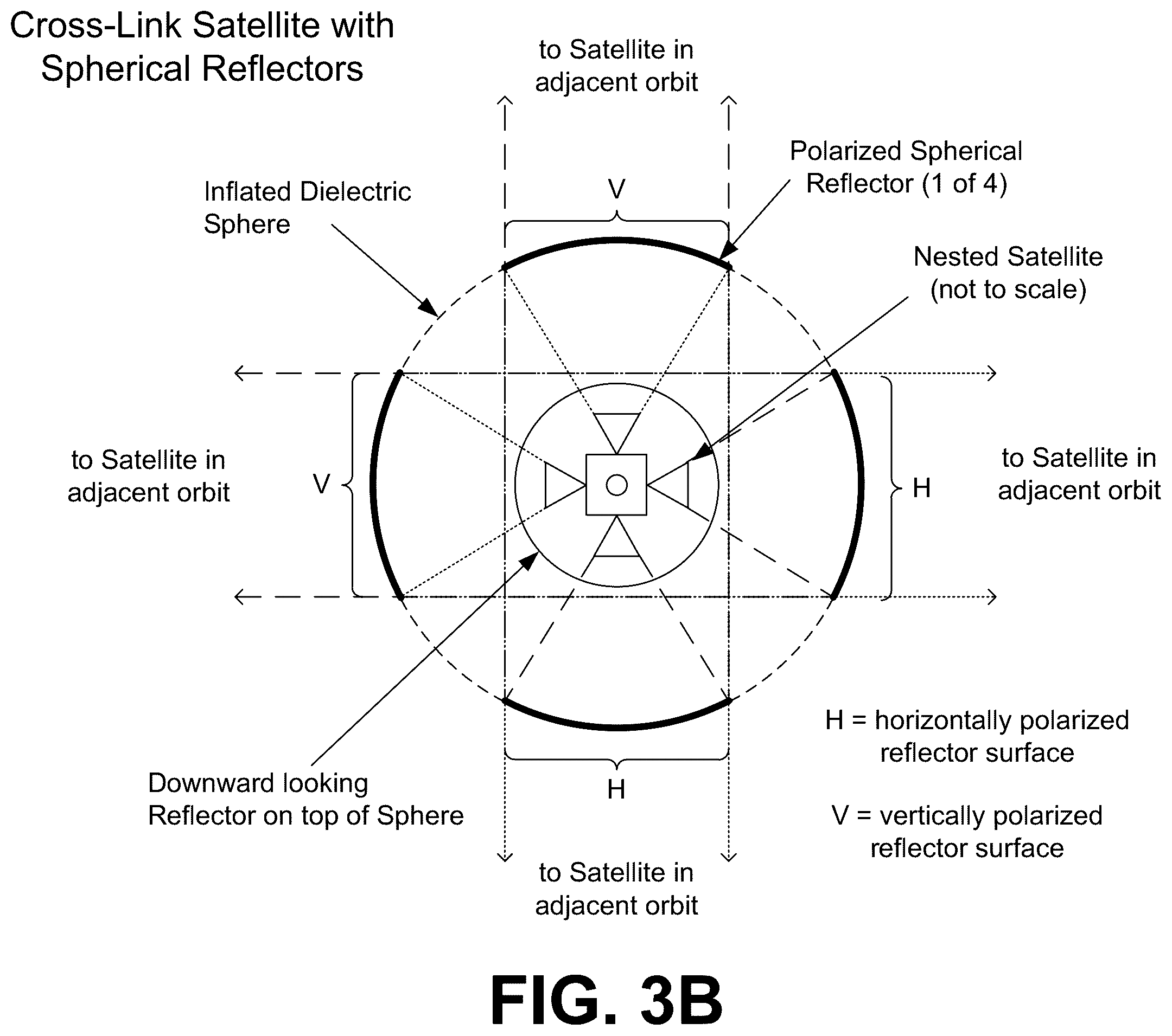 Patent US12541087 Figure 3 – Space-based imaging for characterizing space objects