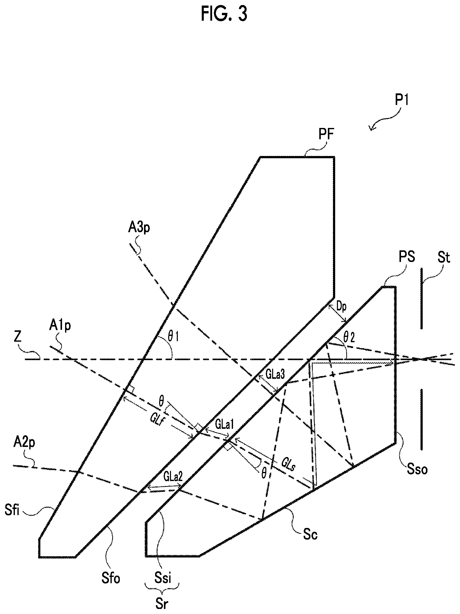Patent US12541088 Figure 3 – Objective optical system for endoscope and endoscope