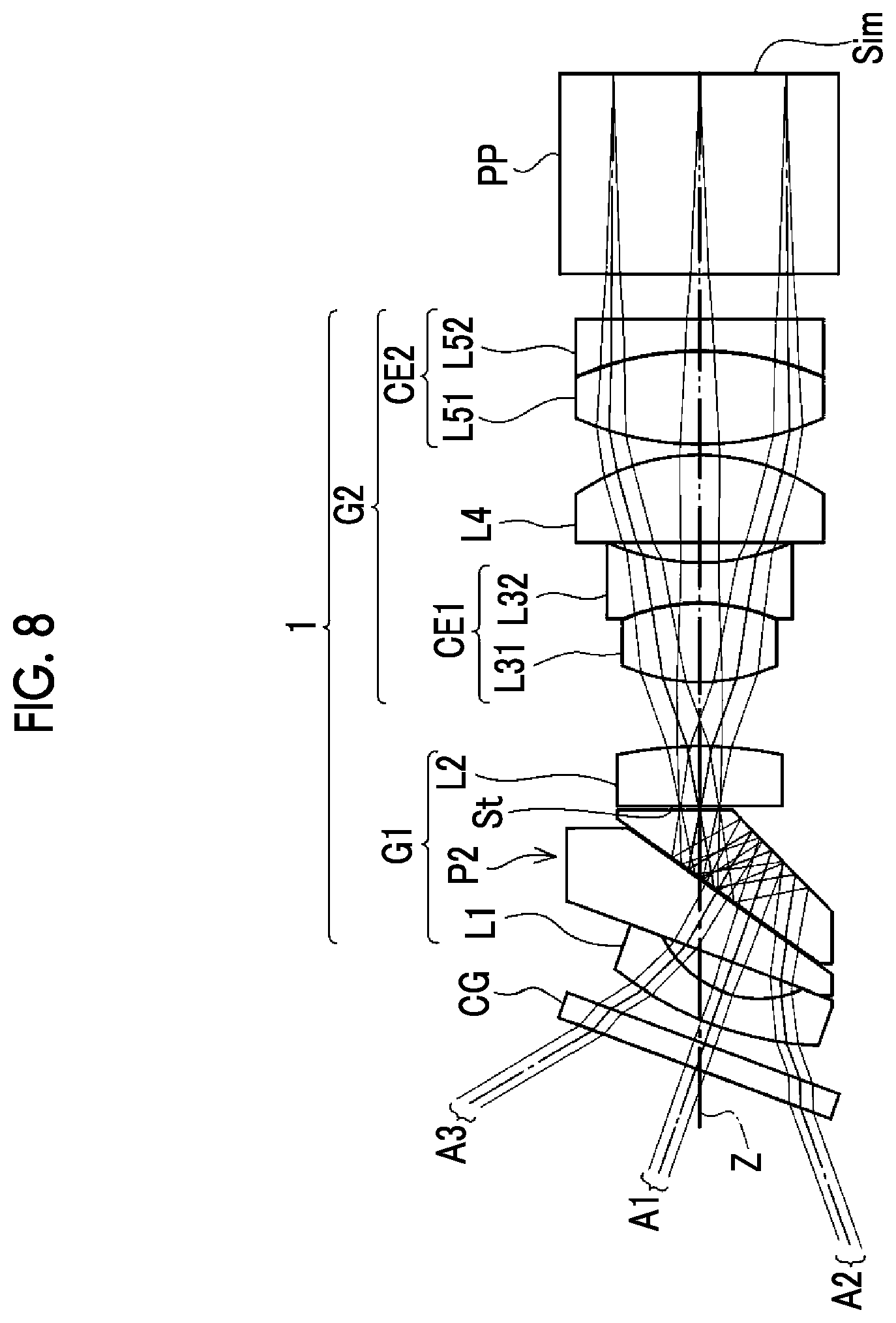 Patent US12541088 Figure 8 – Objective optical system for endoscope and endoscope