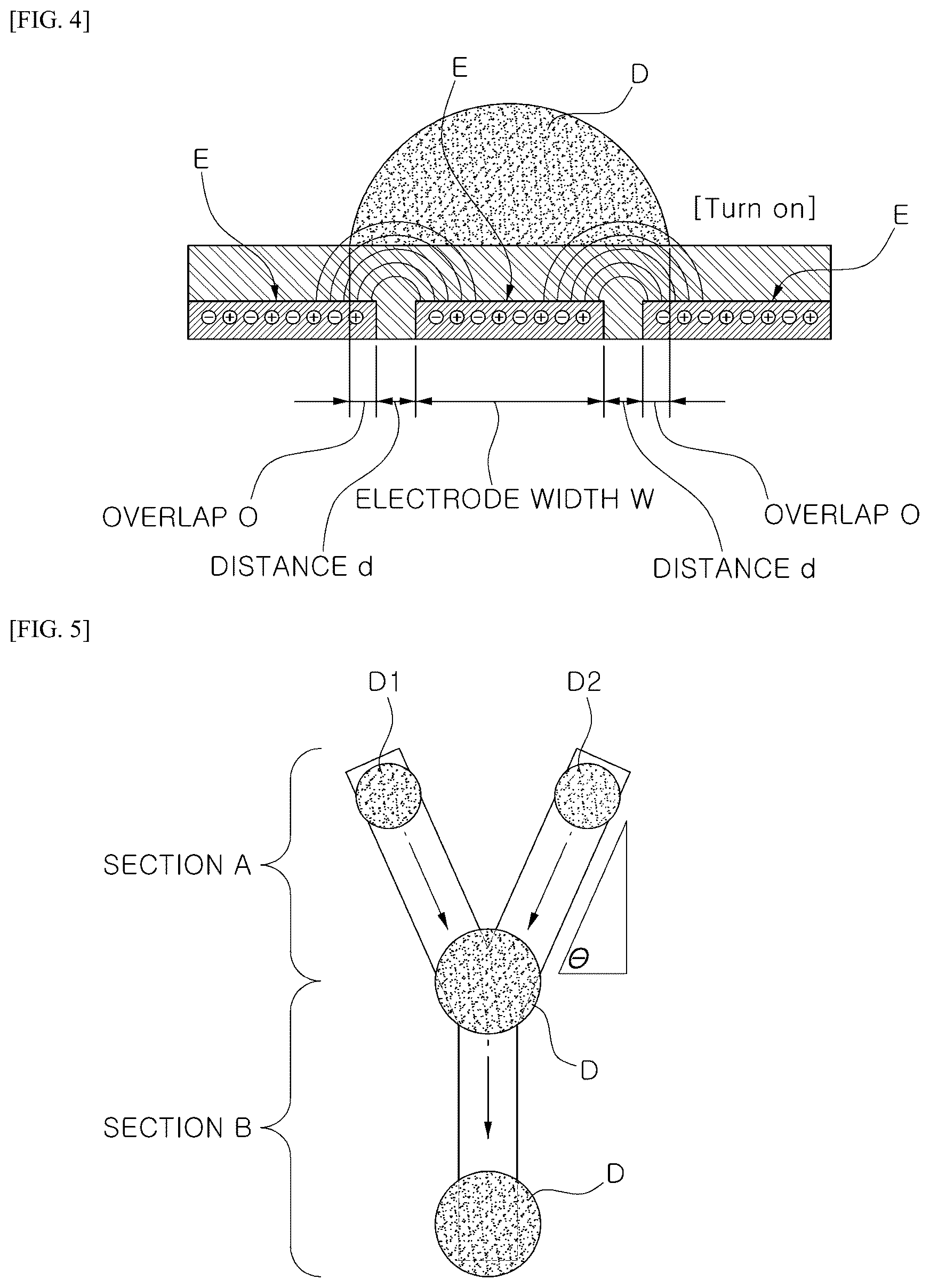 Patent US12541089 Figure 2 – Pattern electrode structure for electro-wetting device
