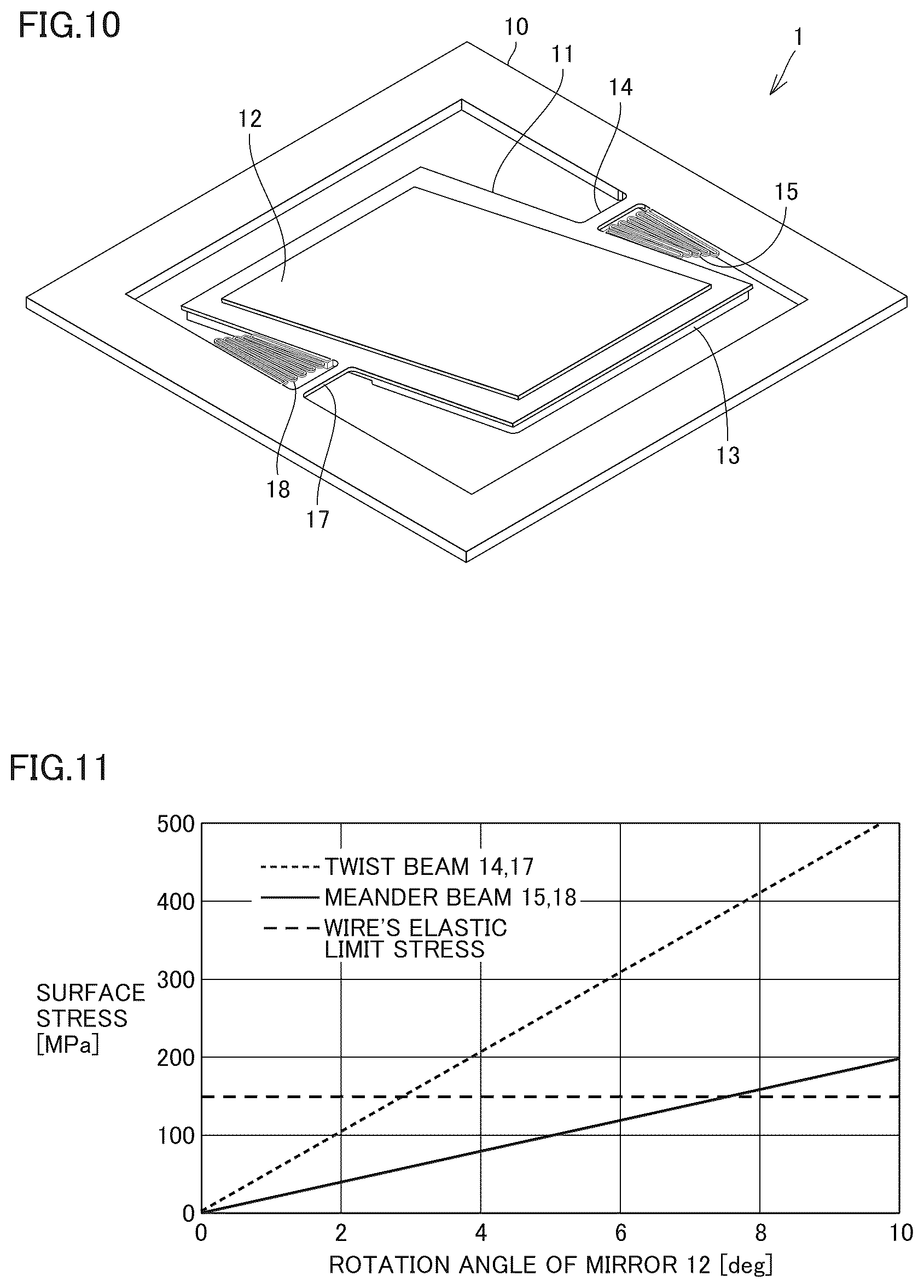 Patent US12541091 Figure 7 – MEMS mirror device and distance measuring apparatus