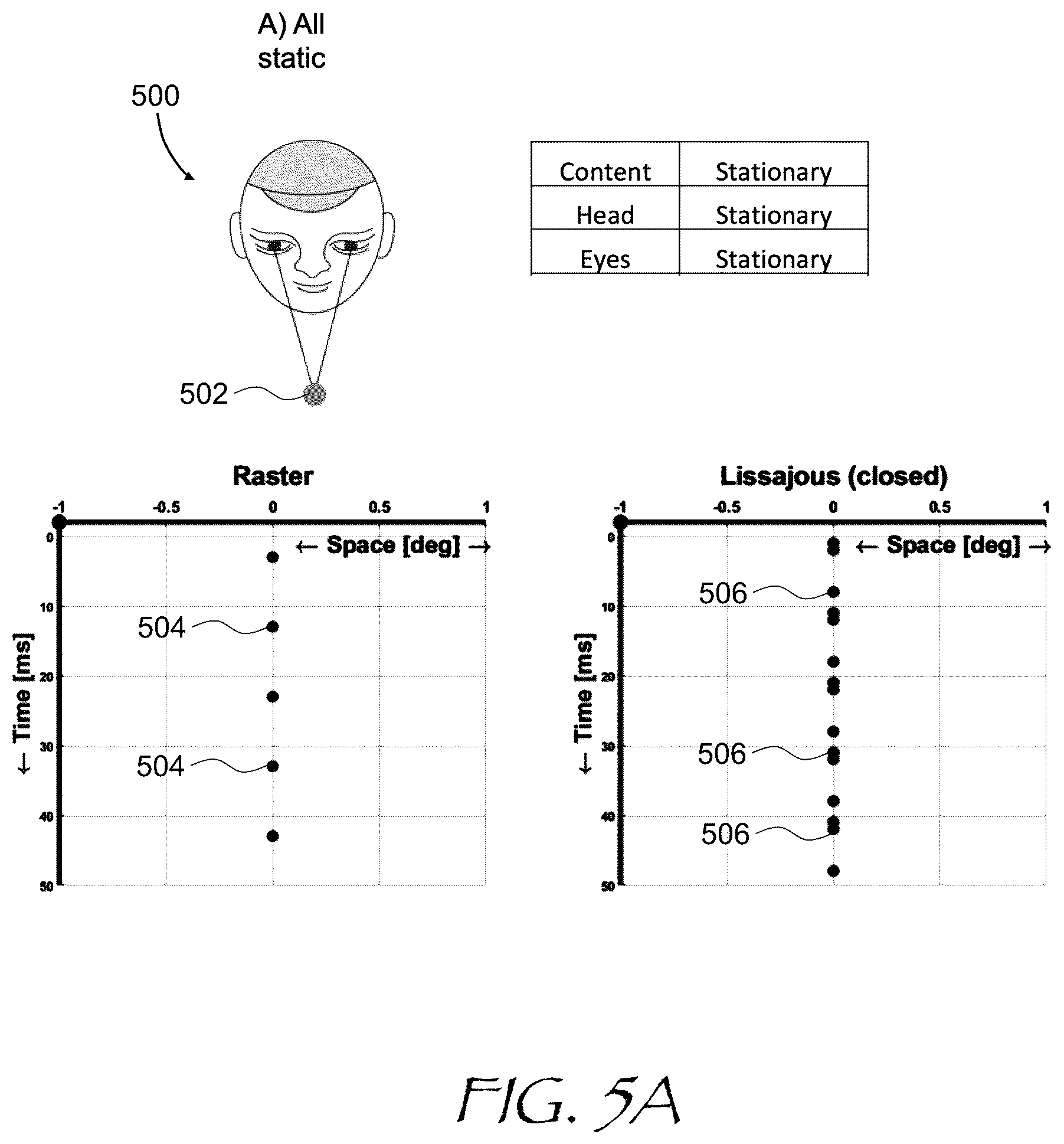 Patent US12541092 Figure 4 – Nonlinear consecutive scanning projector