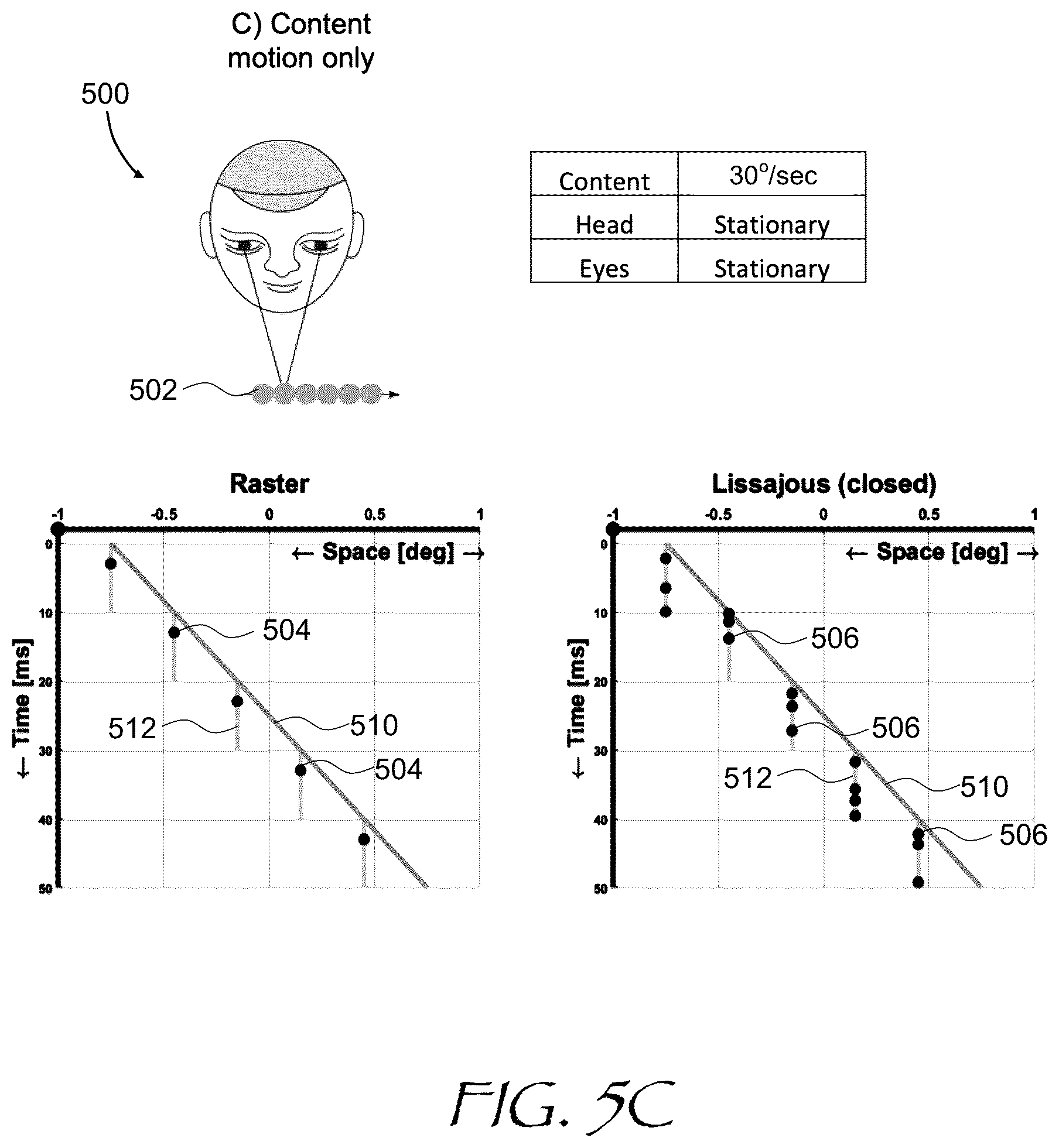 Patent US12541092 Figure 6 – Nonlinear consecutive scanning projector