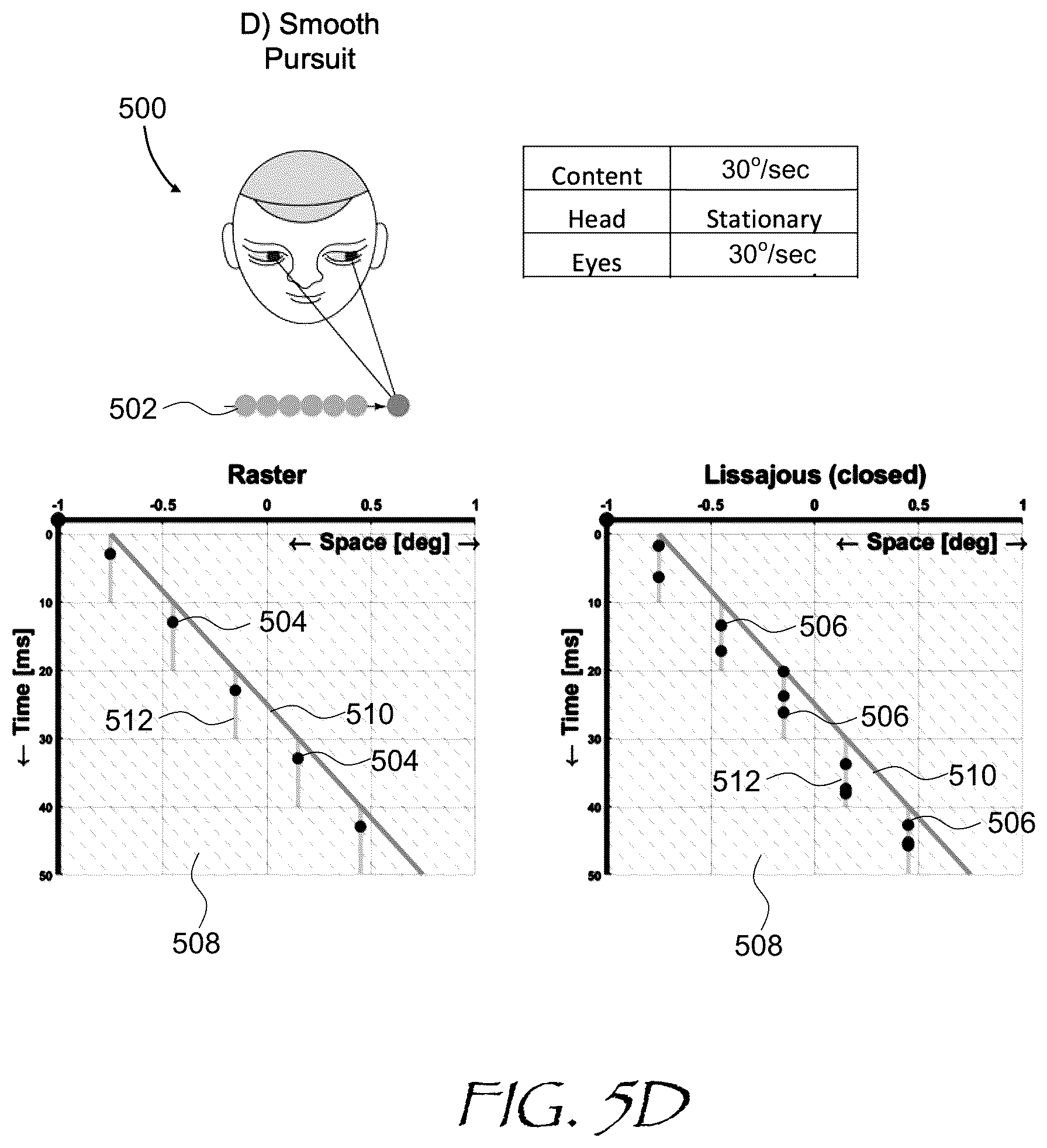Patent US12541092 Figure 7 – Nonlinear consecutive scanning projector