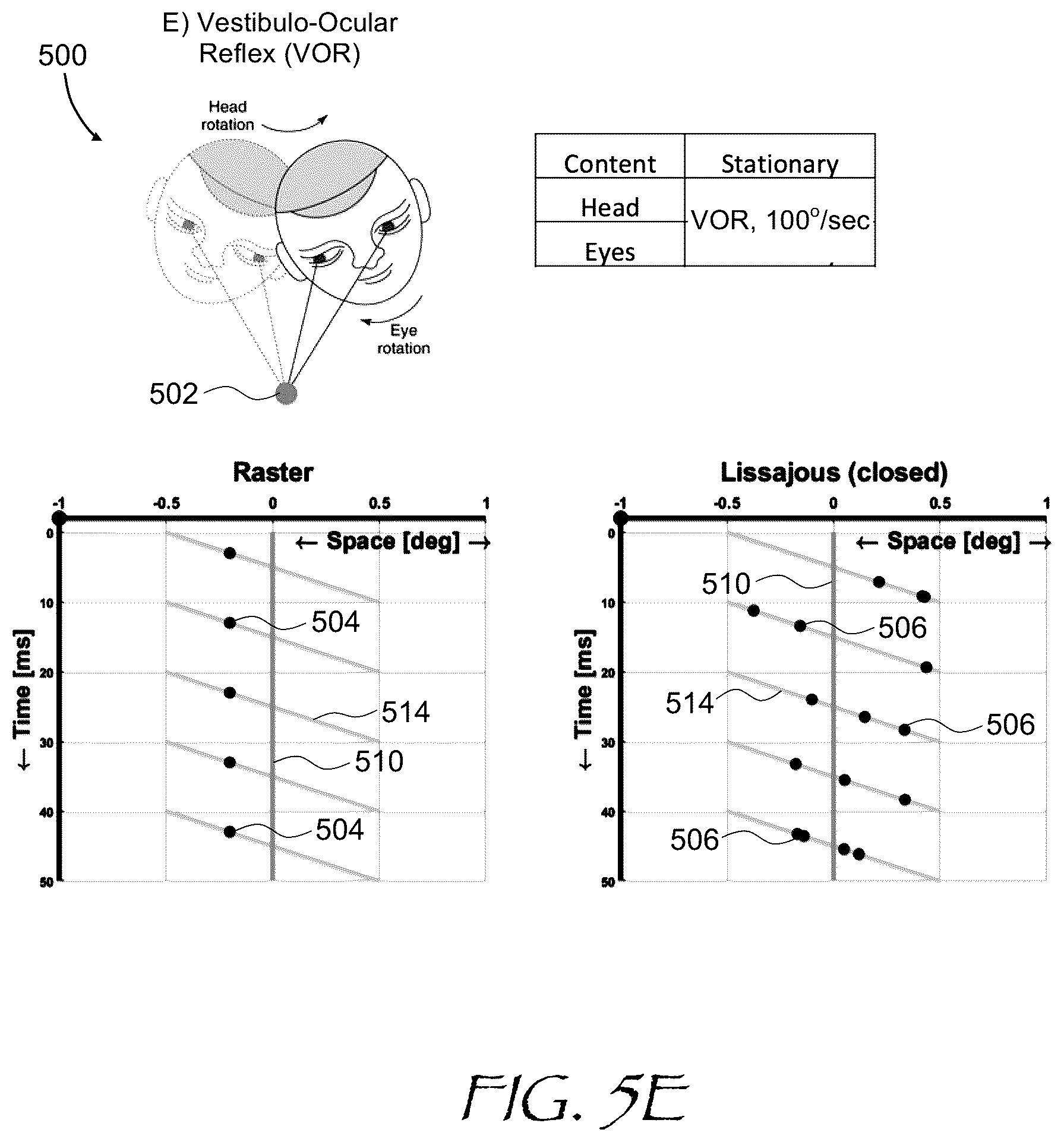 Patent US12541092 Figure 8 – Nonlinear consecutive scanning projector
