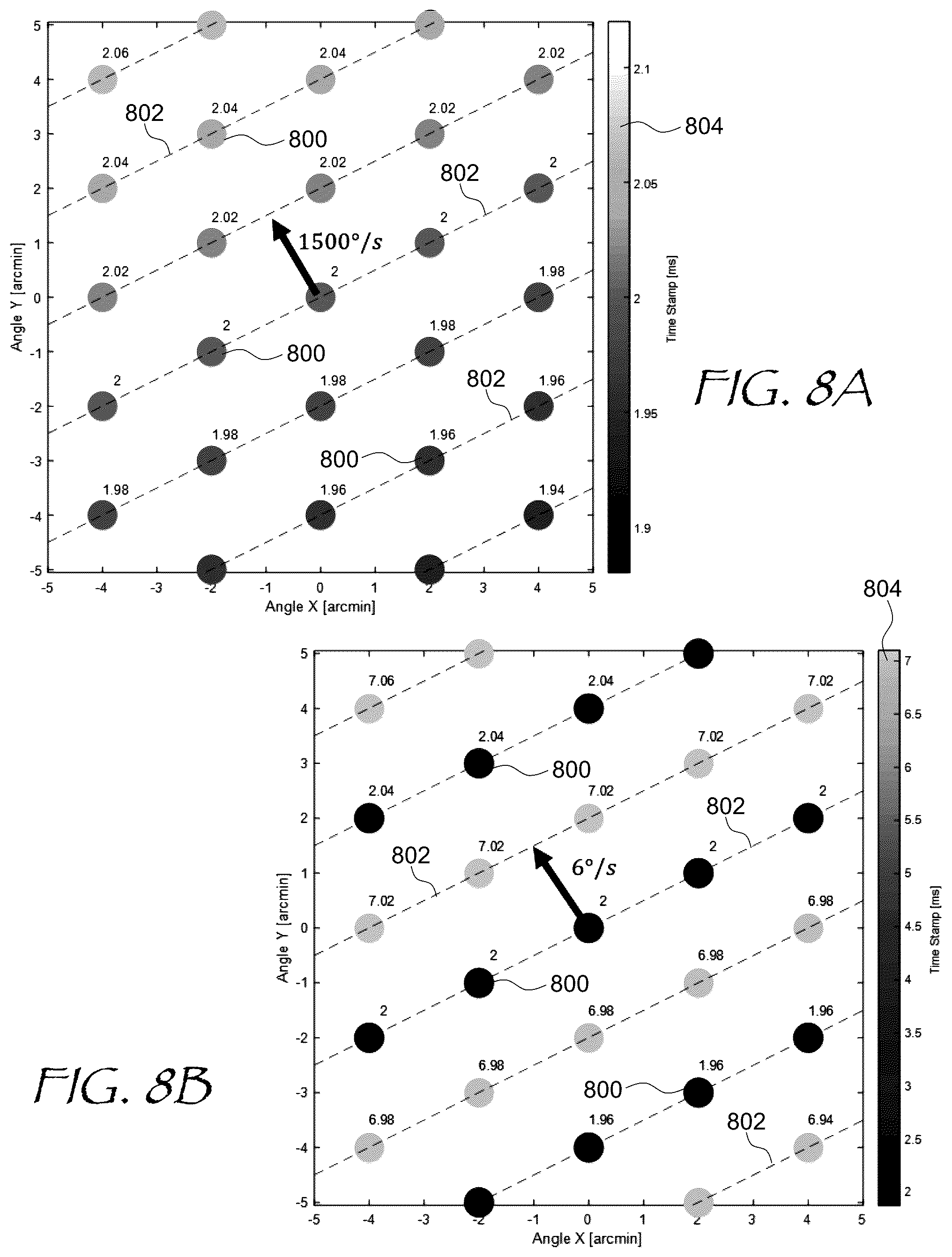 Patent US12541092 Figure 11 – Nonlinear consecutive scanning projector