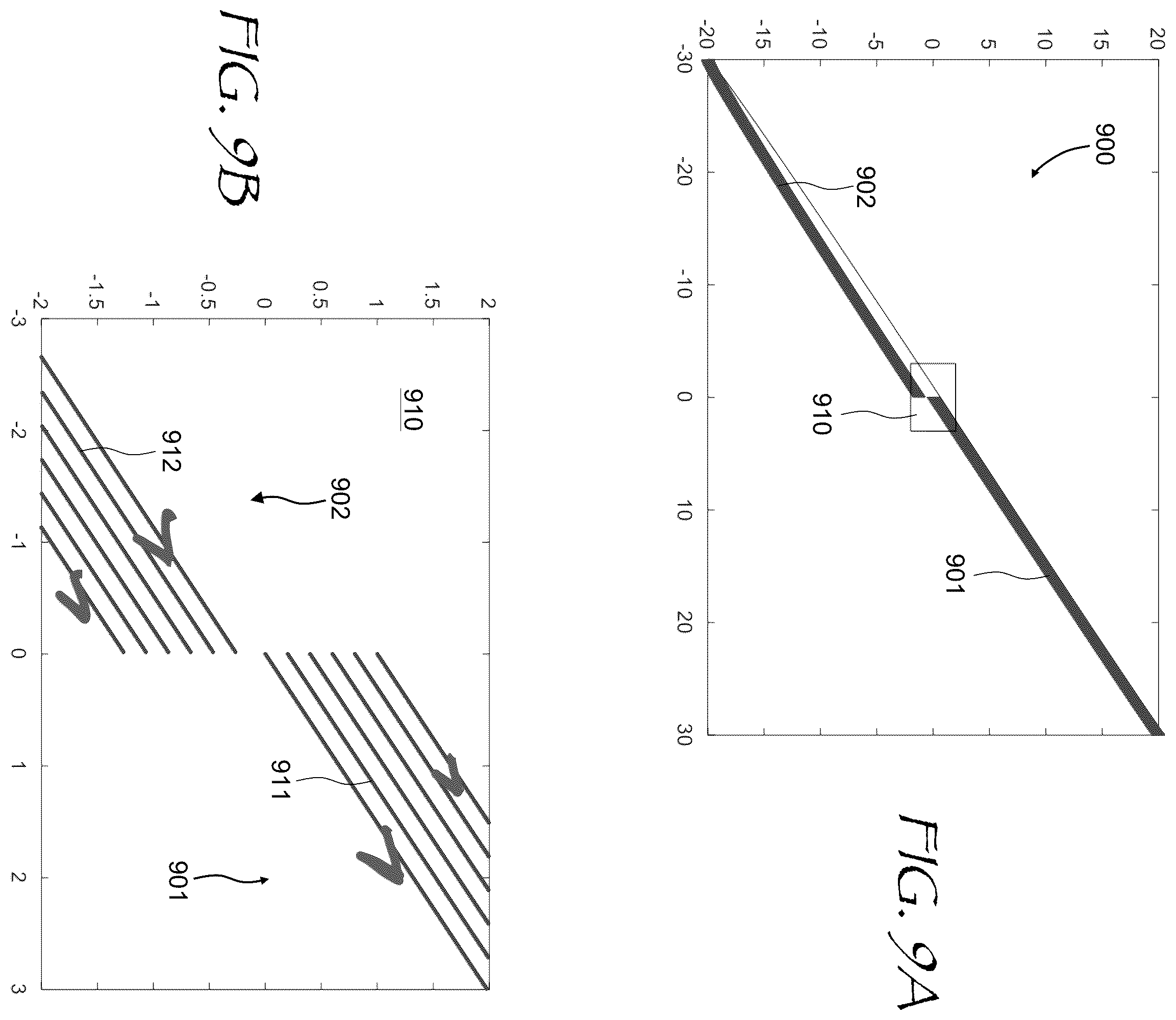 Patent US12541092 Figure 12 – Nonlinear consecutive scanning projector