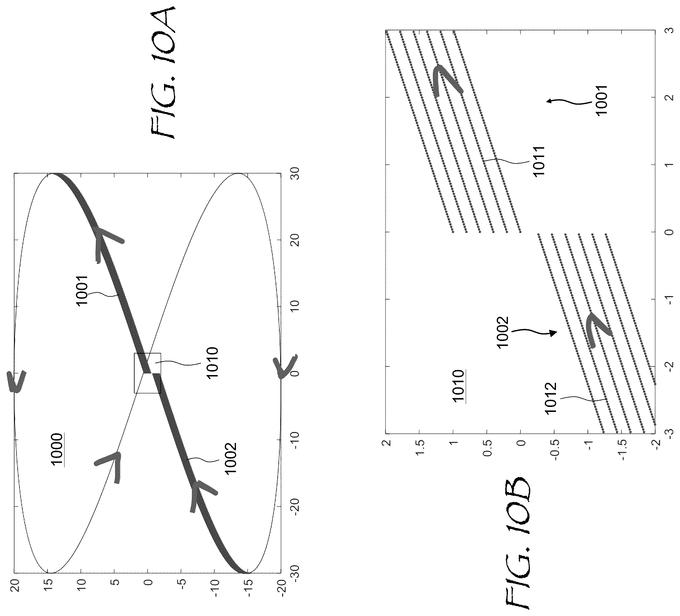 Patent US12541092 Figure 13 – Nonlinear consecutive scanning projector