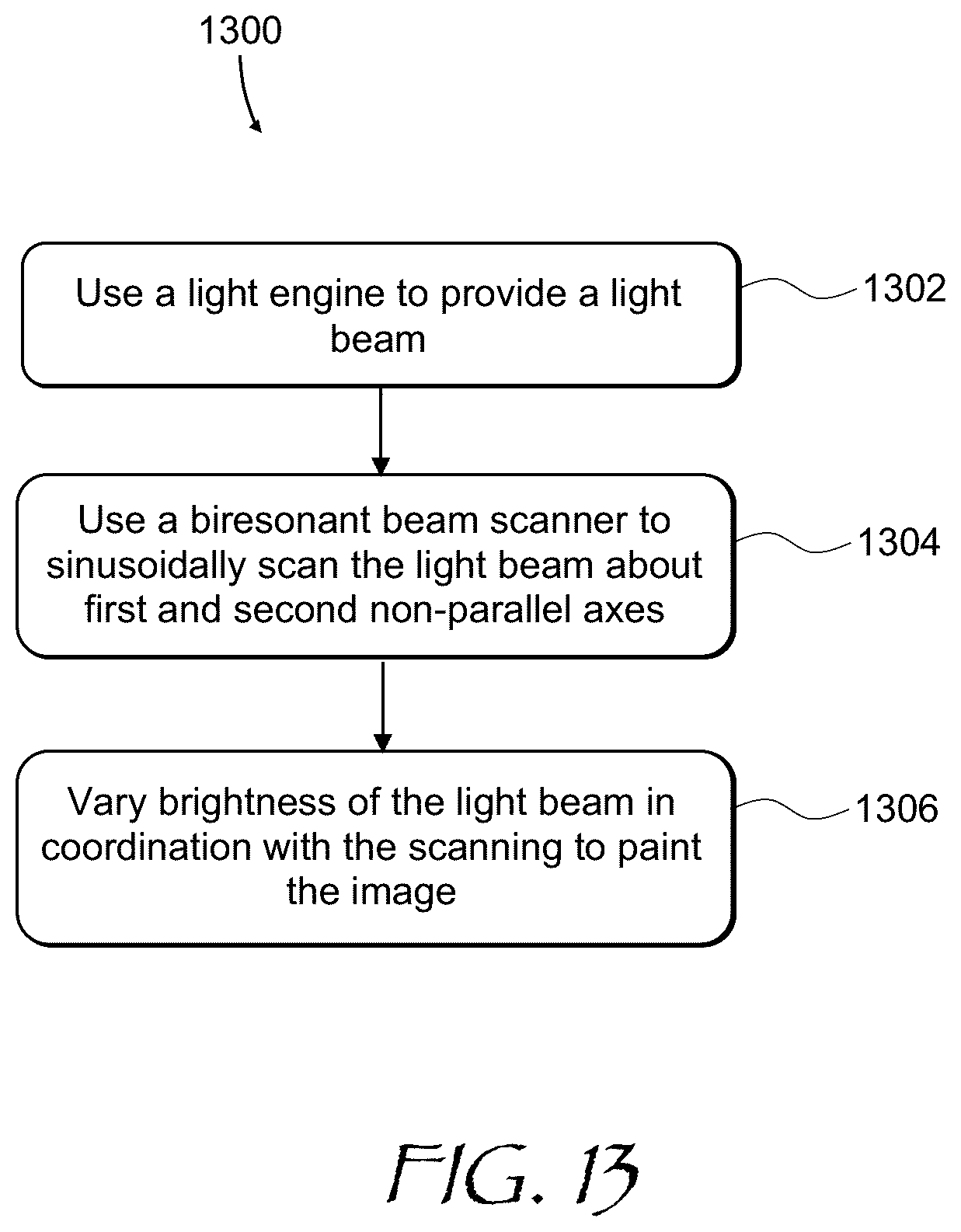 Patent US12541092 Figure 16 – Nonlinear consecutive scanning projector