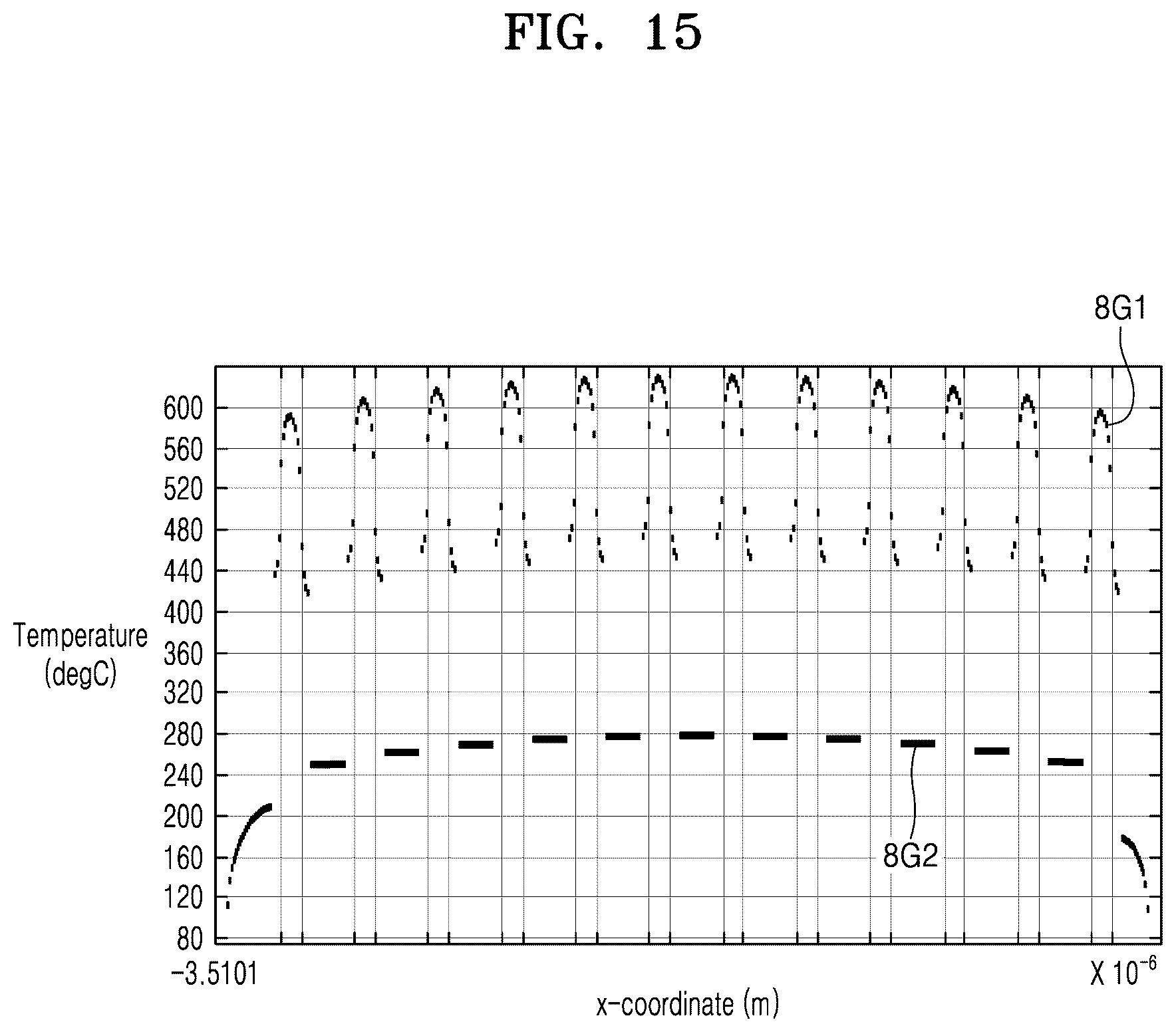 Patent US12541094 Figure 15 – Spatial light modulators, methods of driving and manufacturing the same, and apparatuses including the spatial light modulators