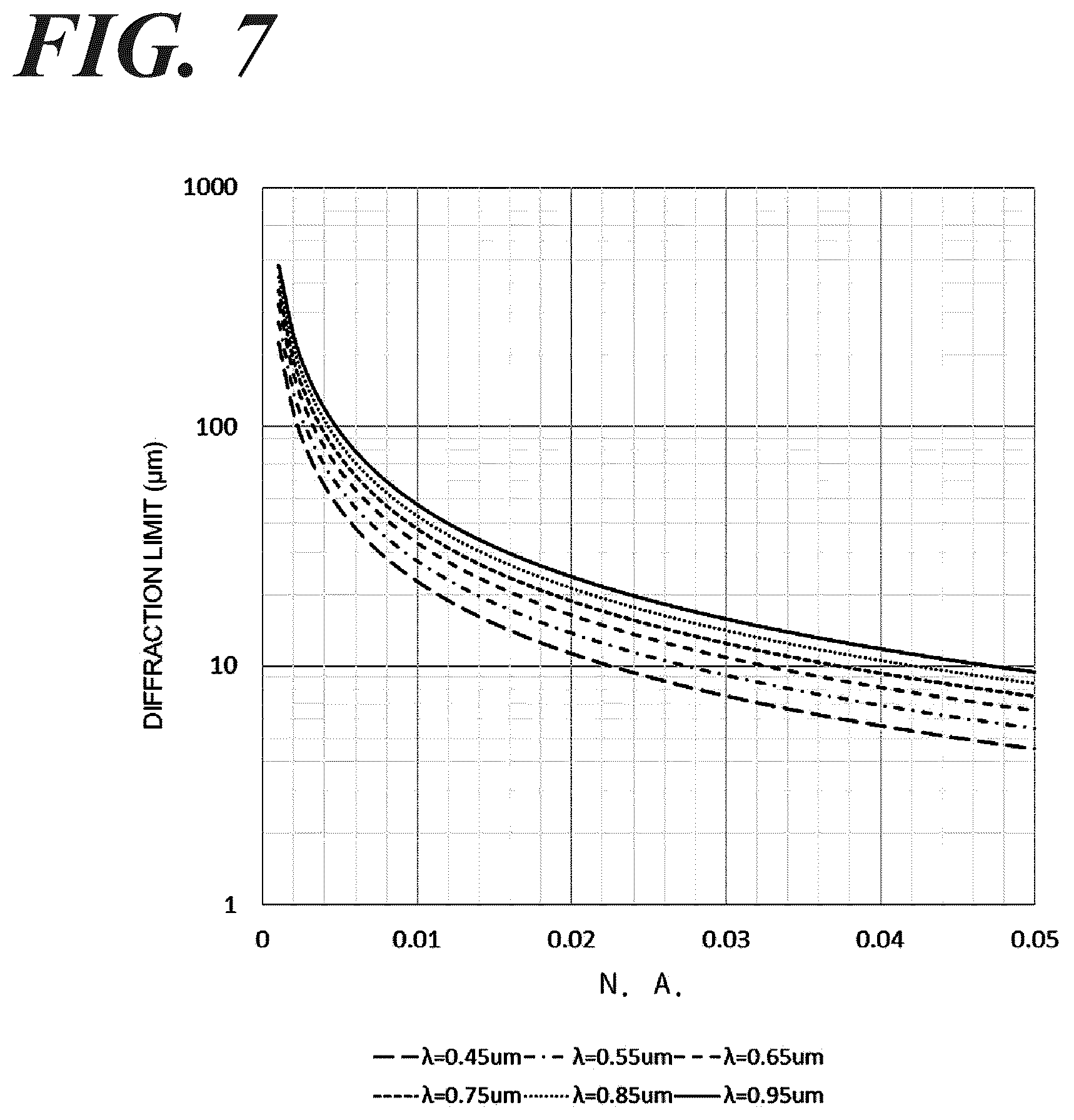 Patent US12541096 Figure 9 – Optical line sensor