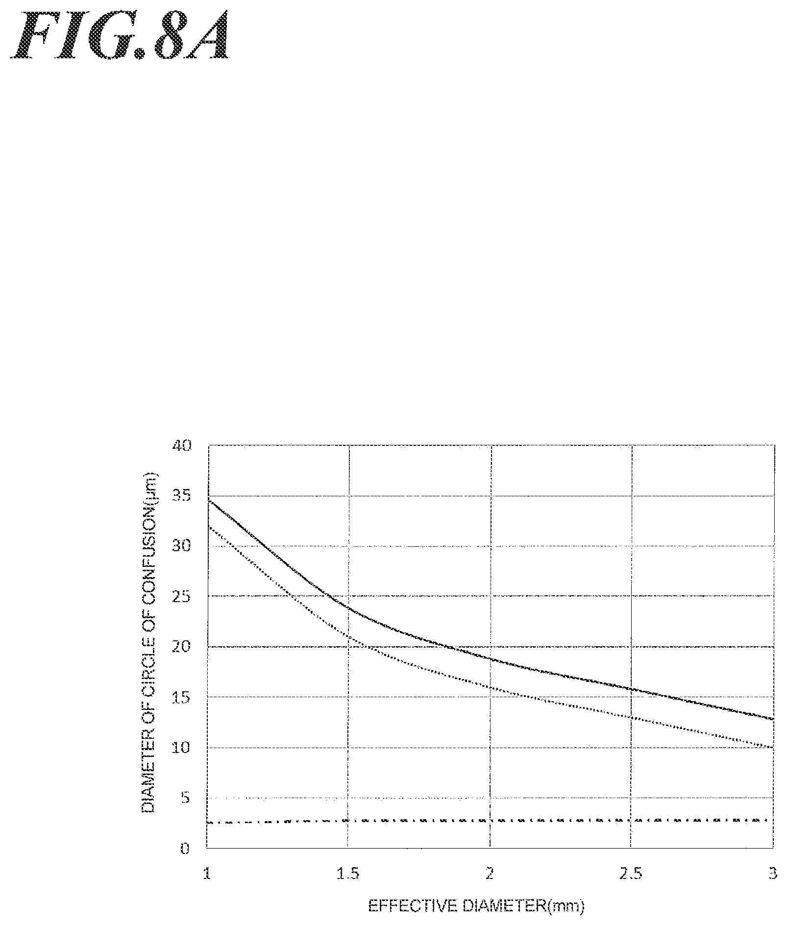 Patent US12541096 Figure 10 – Optical line sensor