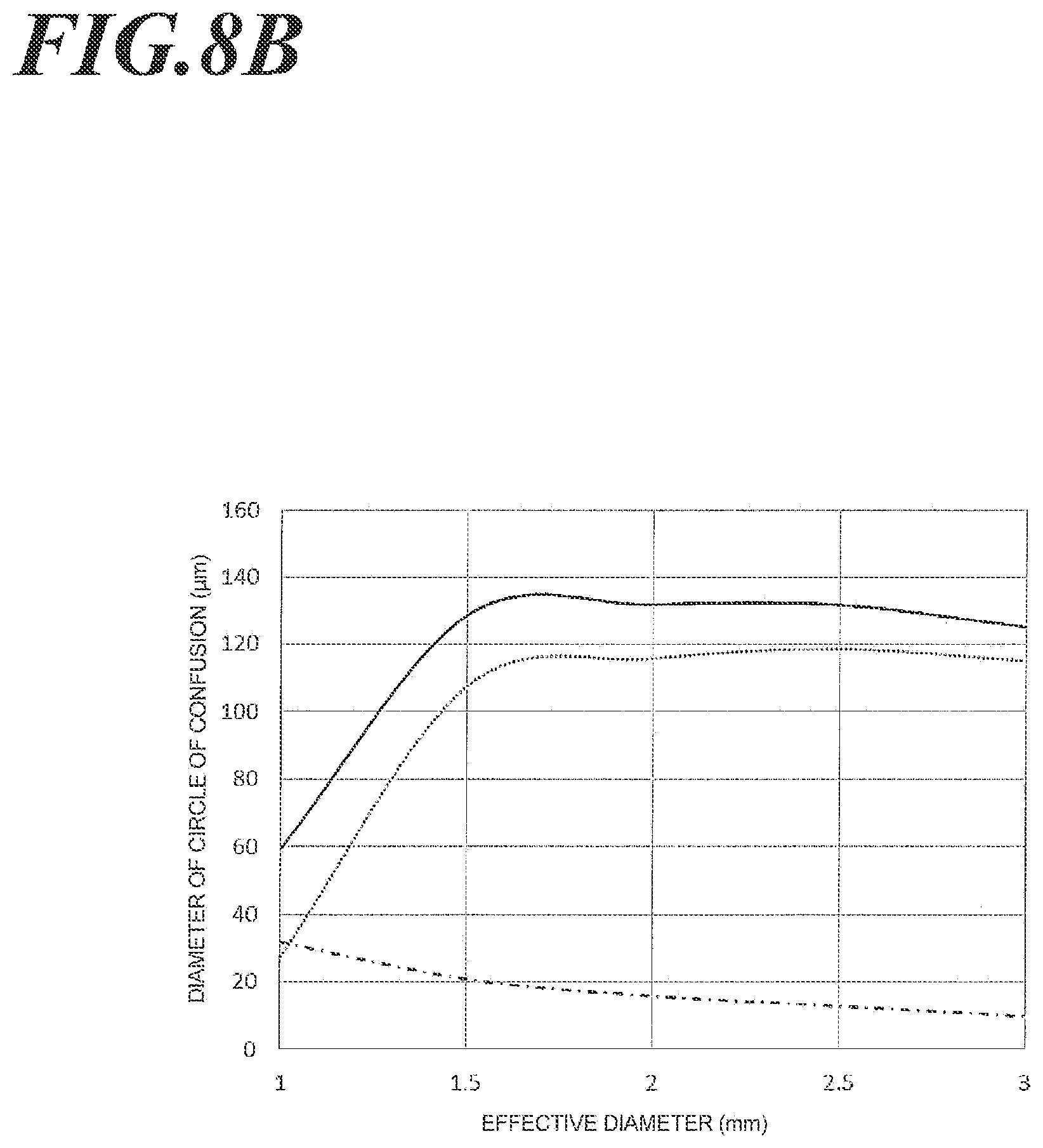 Patent US12541096 Figure 11 – Optical line sensor